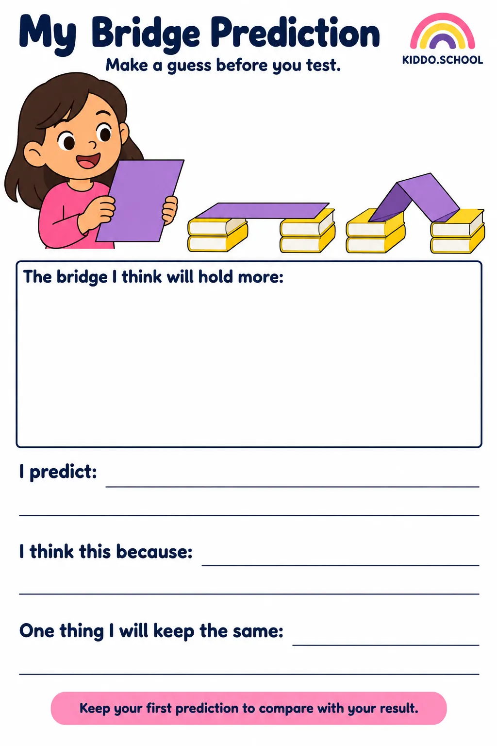 Preview of My Bridge Prediction