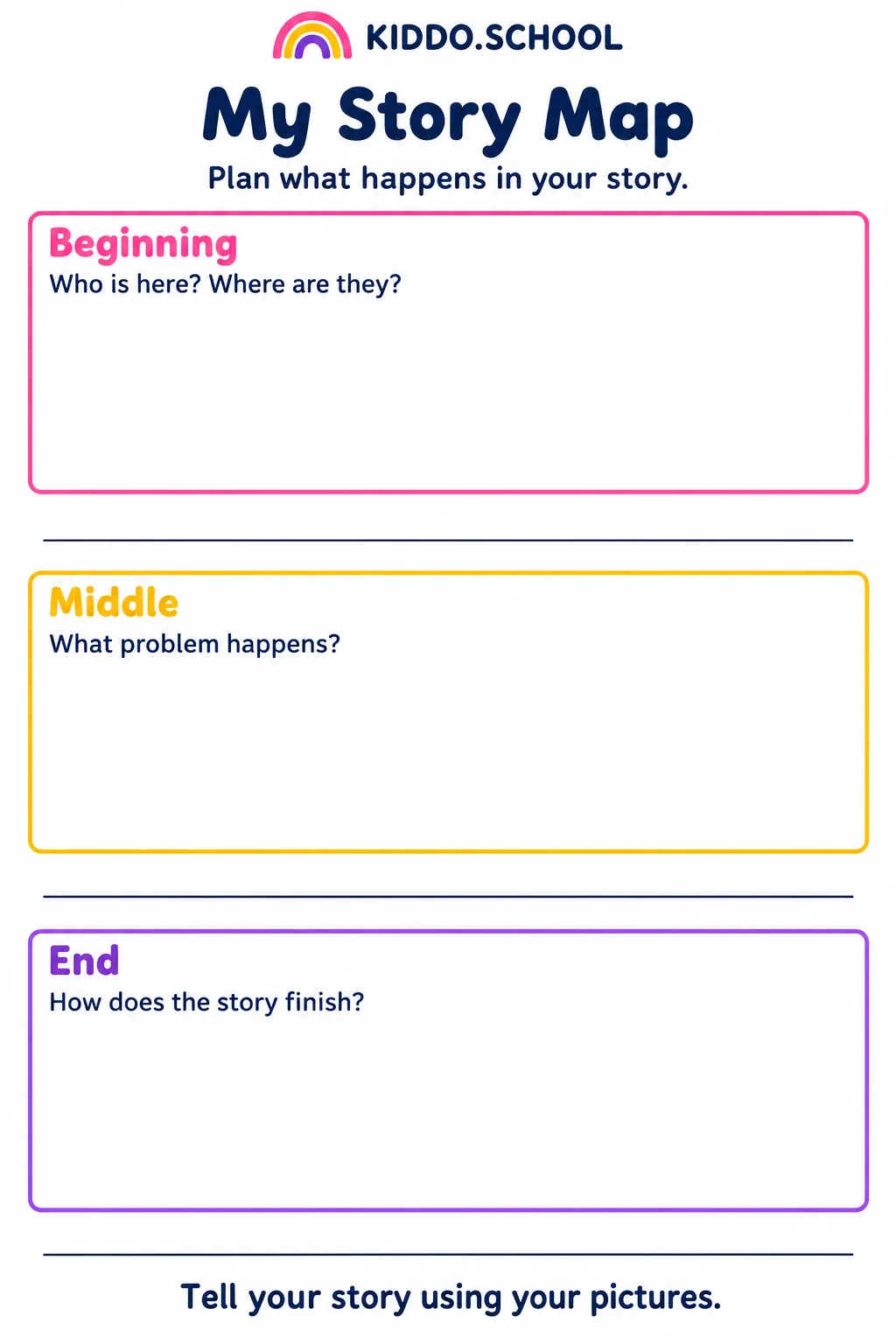 Preview of My Beginning, Middle and End