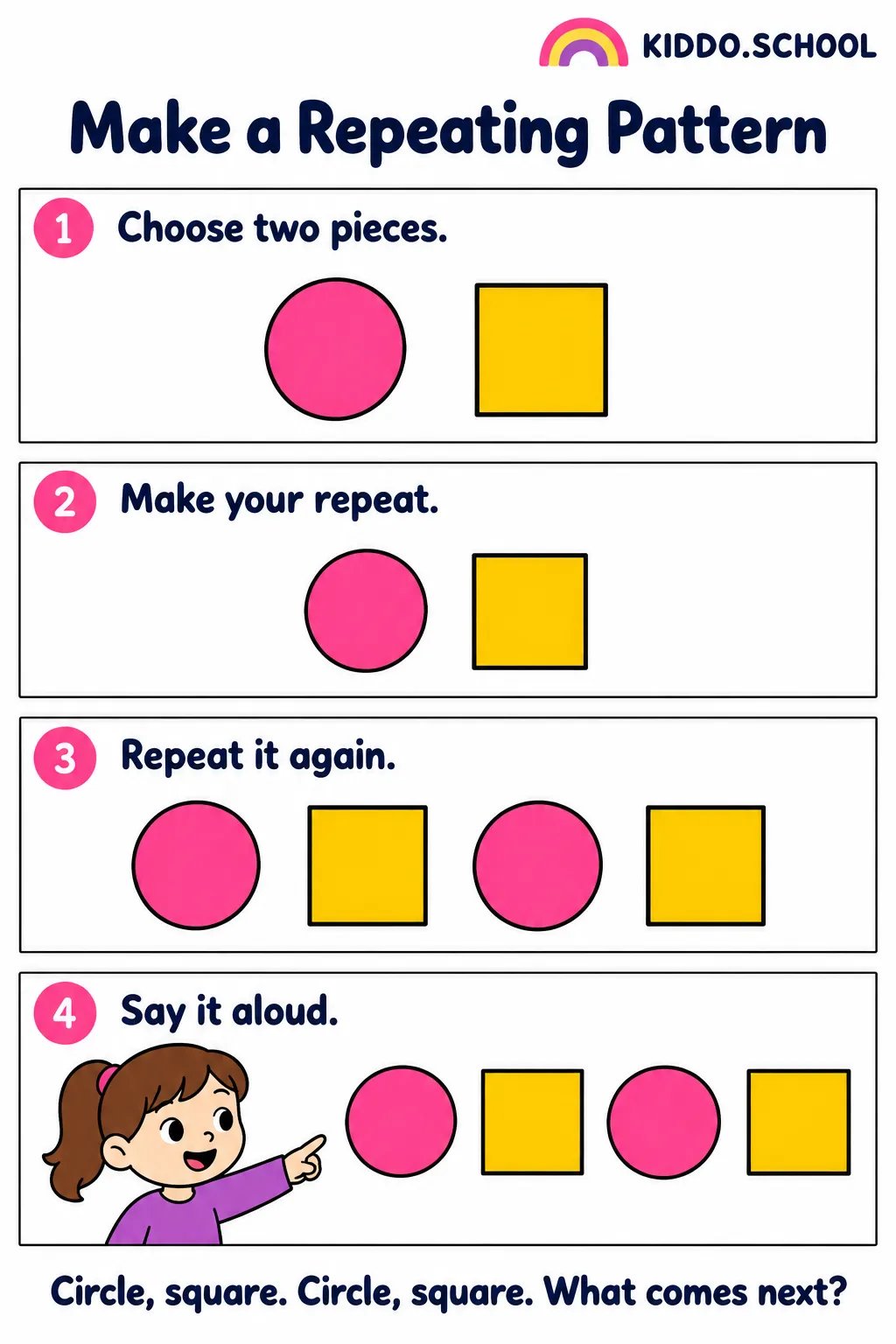 Preview of How to Make a Pattern