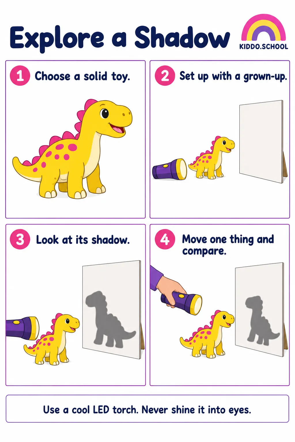 Preview of How to Explore Shadows