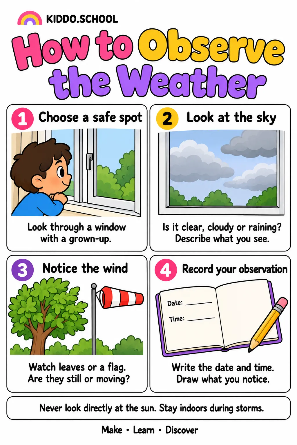 Preview of How to Observe the Weather