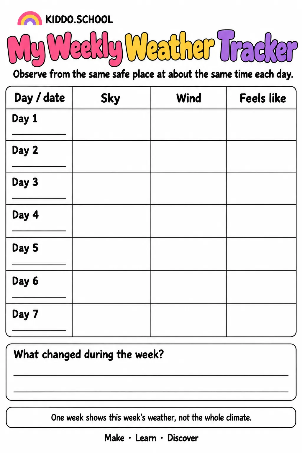 Preview of My Weekly Weather Tracker