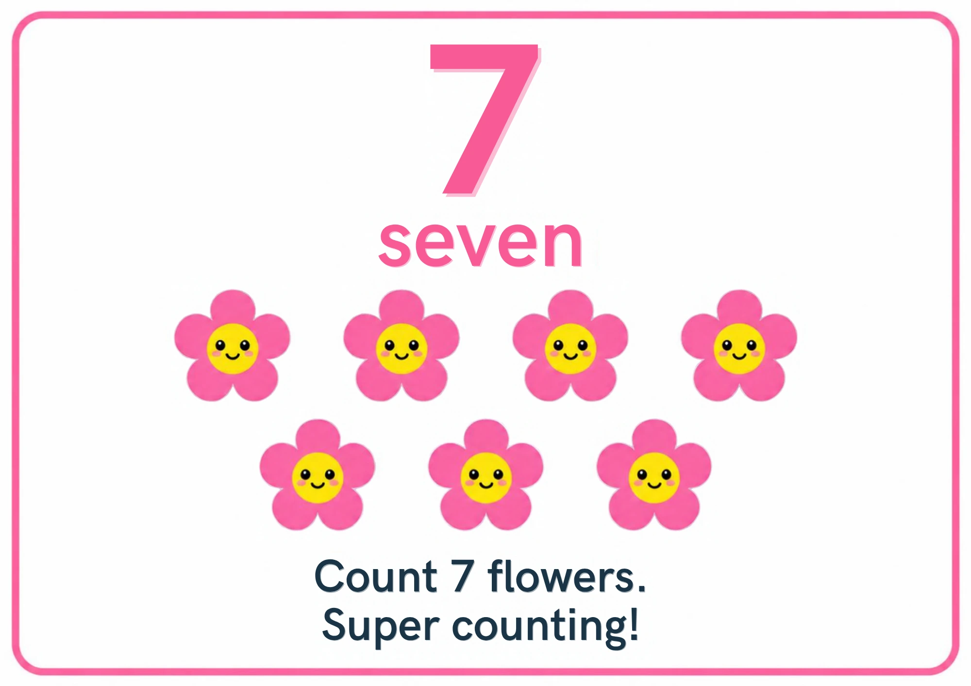 Number flashcard for 7: a big pink numeral 7, the word seven and seven smiling pink flowers, from the Kiddo School counting set
