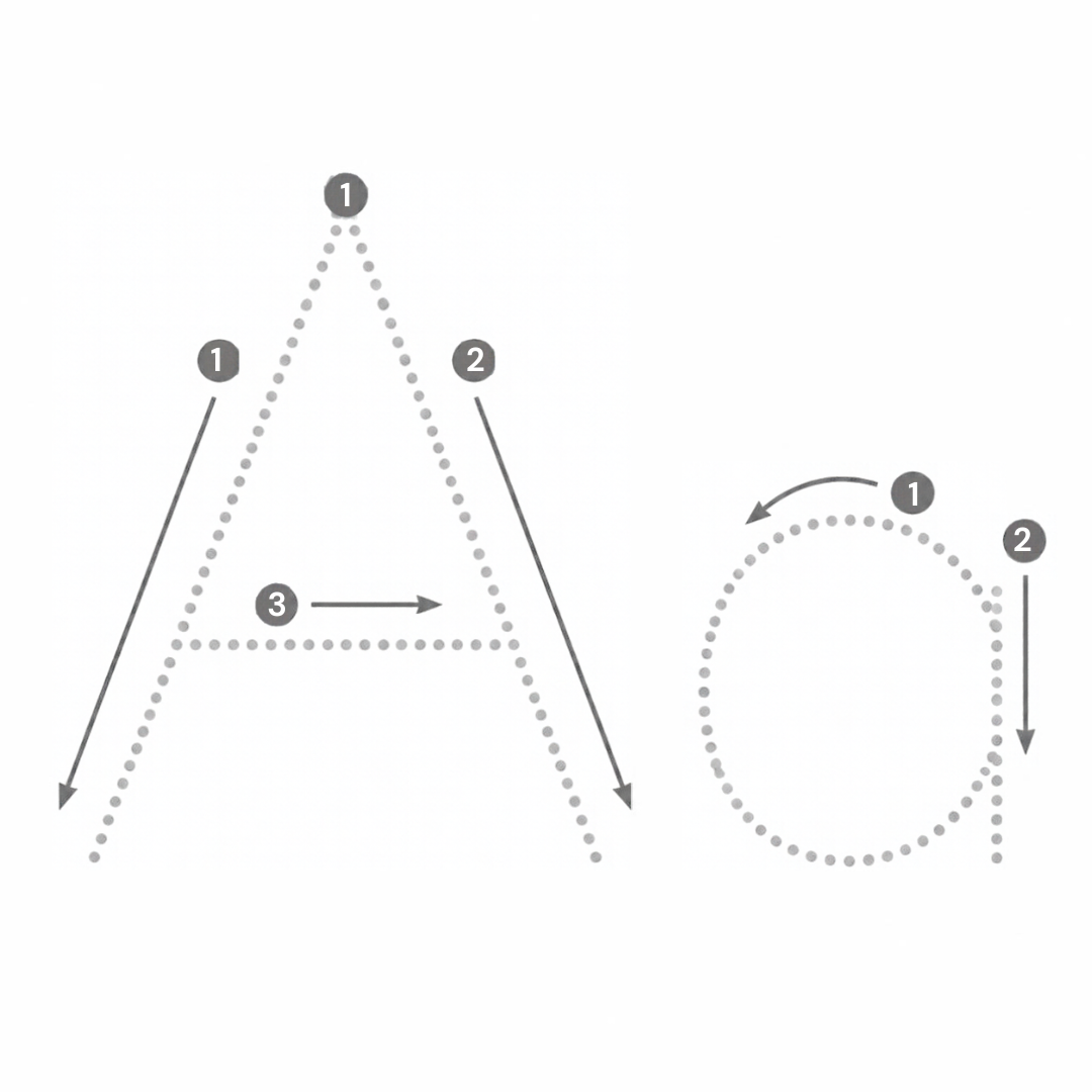 Dotted Aa–Zz with numbered stroke arrows — trace a finger first, then a crayon.