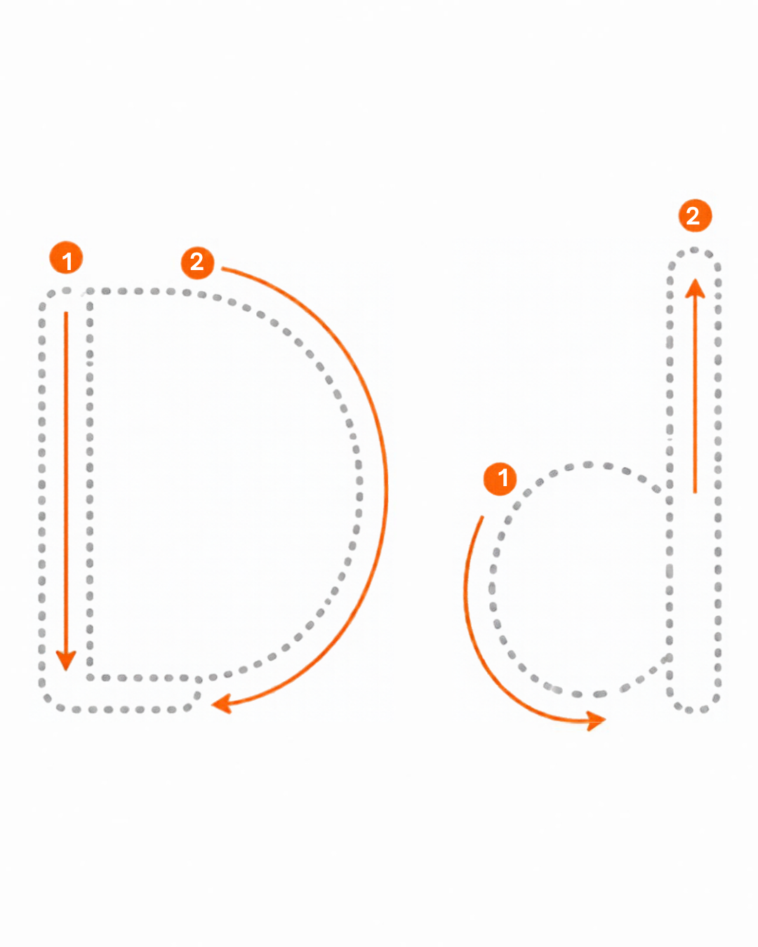 Letter tracing card for D: dotted D and d with numbered stroke arrows, from the Kiddo School alphabet