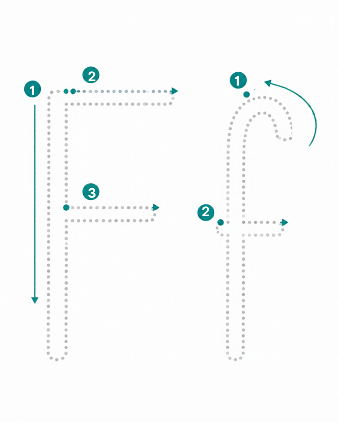 Letter tracing card for F: dotted F and f with numbered stroke arrows, from the Kiddo School alphabet