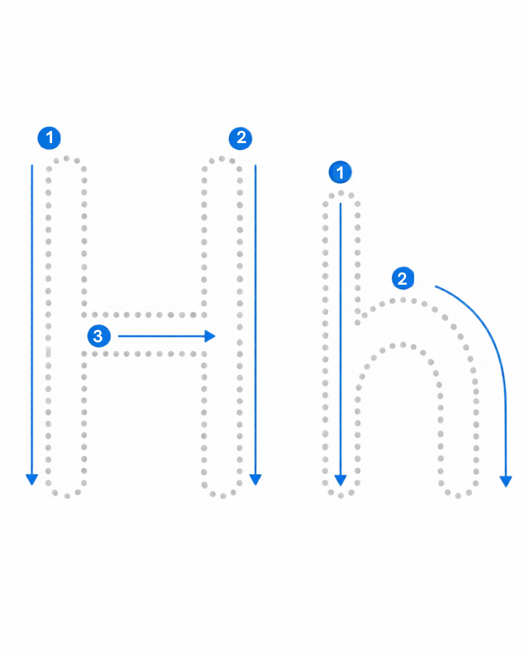 Letter tracing card for H: dotted H and h with numbered stroke arrows, from the Kiddo School alphabet