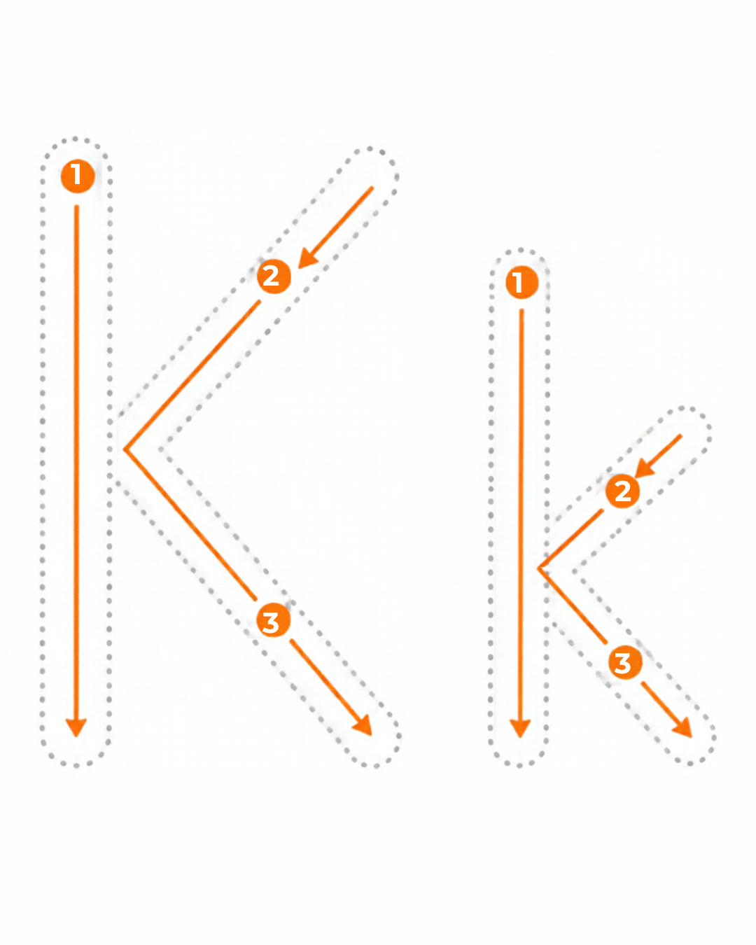 Letter tracing card for K: dotted K and k with numbered stroke arrows, from the Kiddo School alphabet