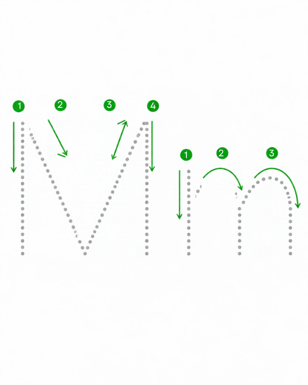 Letter tracing card for M: dotted M and m with numbered stroke arrows, from the Kiddo School alphabet