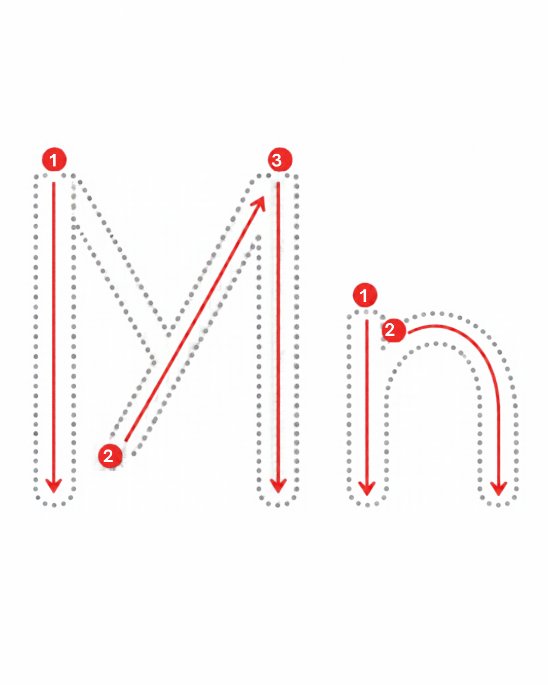 Letter tracing card for N: dotted N and n with numbered stroke arrows, from the Kiddo School alphabet
