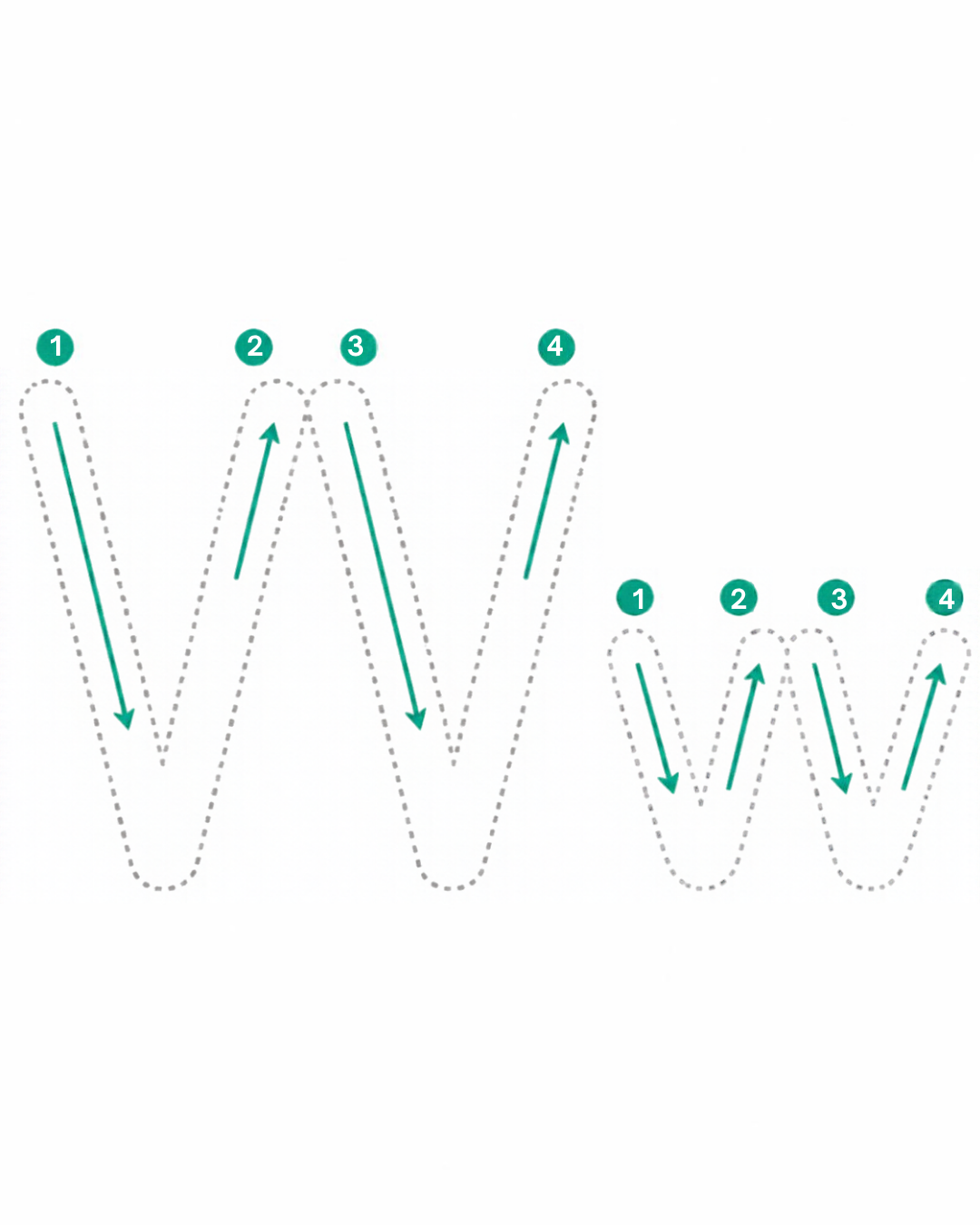 Letter tracing card for W: dotted W and w with numbered stroke arrows, from the Kiddo School alphabet