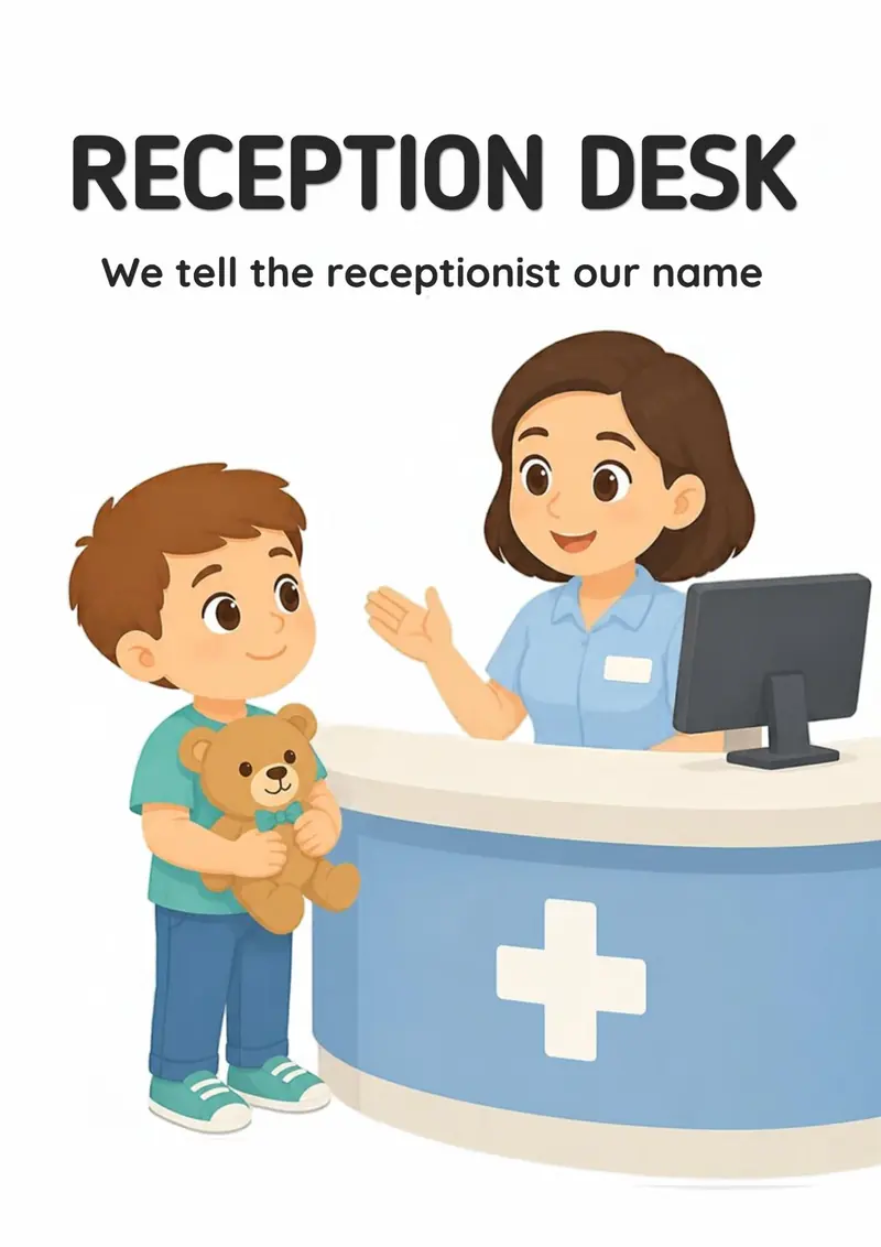A Doctor Visit flashcard titled Reception Desk: the words "We tell the receptionist our name" over a child and parent at a clinic front desk with a computer.