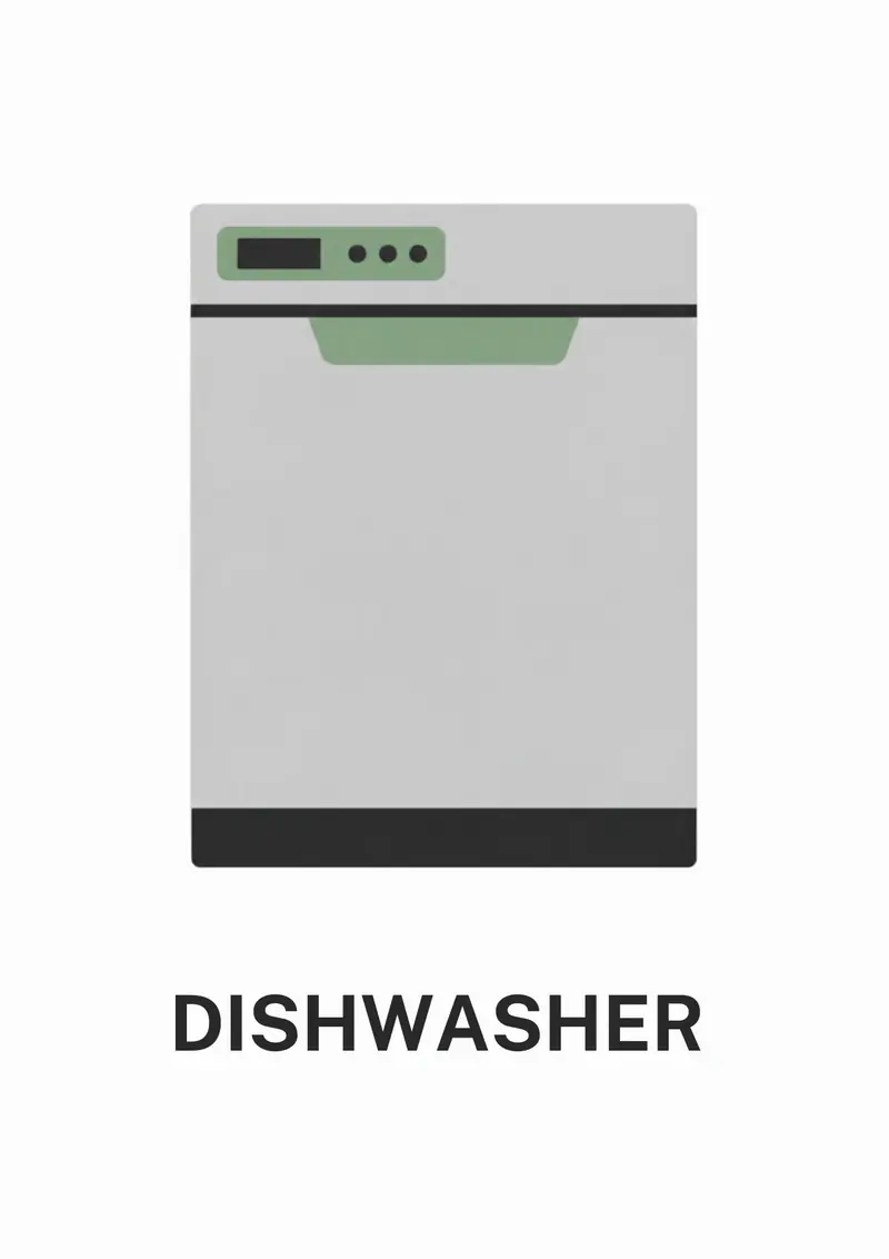 A kitchen flashcard titled Dishwasher: the word "dishwasher" over a white built-in dishwasher.