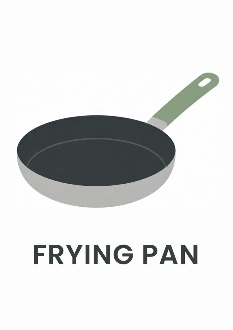 A kitchen flashcard titled Frying Pan: the words "frying pan" over a black frying pan with a green handle.