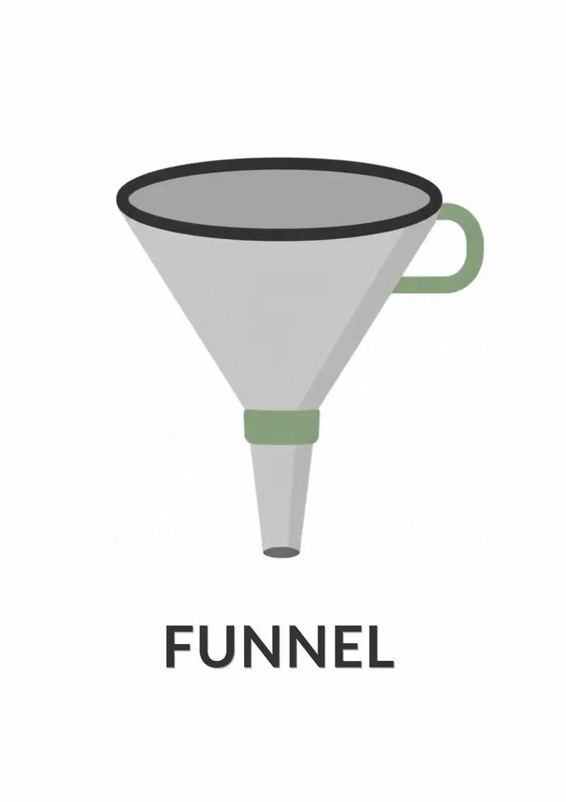 A kitchen flashcard titled Funnel: the word "funnel" over a gray and green kitchen funnel.