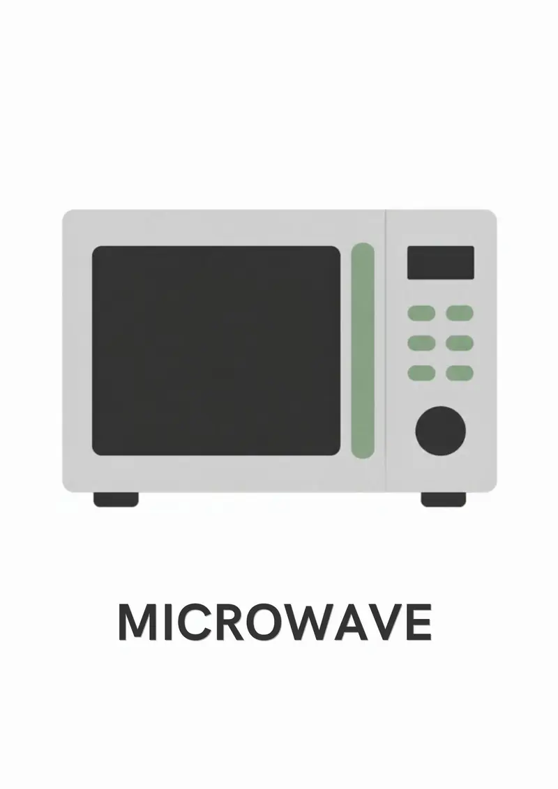 A kitchen flashcard titled Microwave: the word "microwave" over a white countertop microwave.