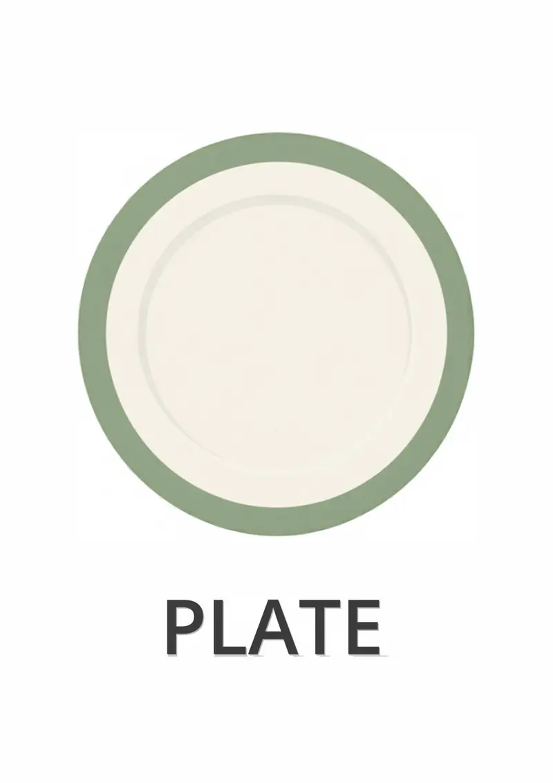 A kitchen flashcard titled Plate: the word "plate" over a cream plate with a green rim.