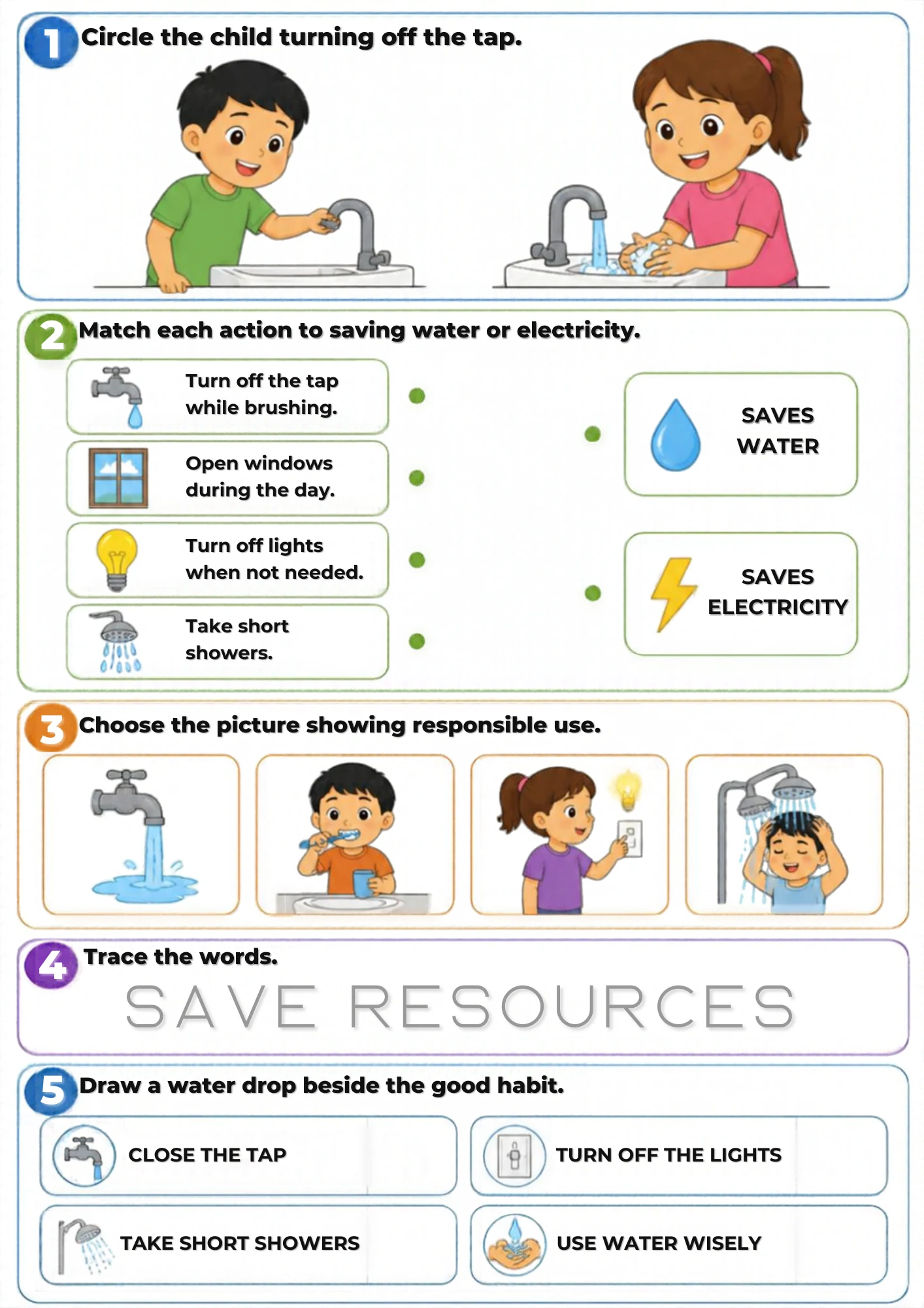 A saving-resources worksheet for age 4: circle the child turning off the tap, match each action to saving water or electricity, choose the responsible-use picture, trace SAVE RESOURCES and draw water drops beside the good habits.