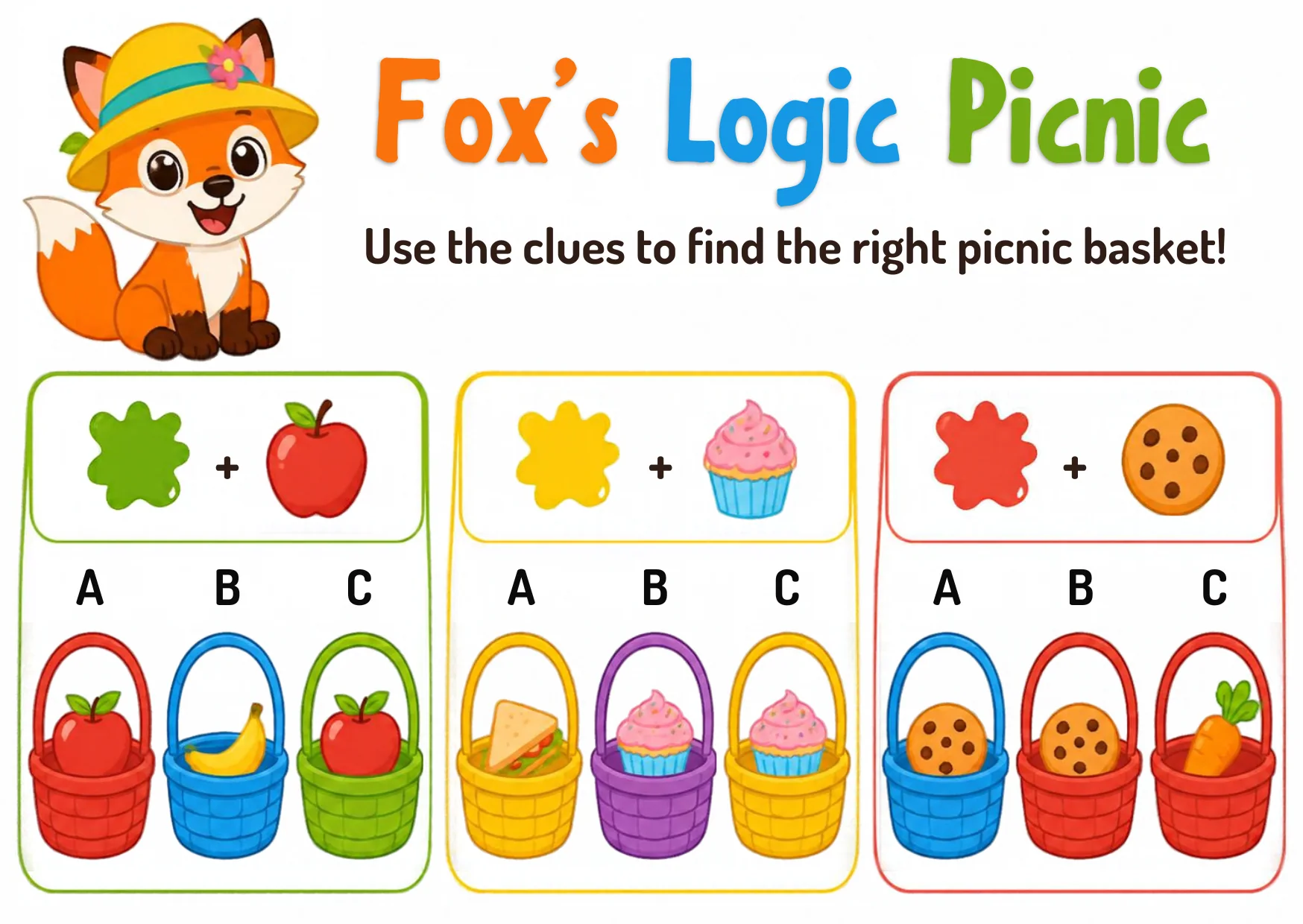 Three clue boxes each show a coloured puzzle piece plus a food — green with an apple, yellow with a cupcake, red with a cookie — above three lettered baskets to choose from.