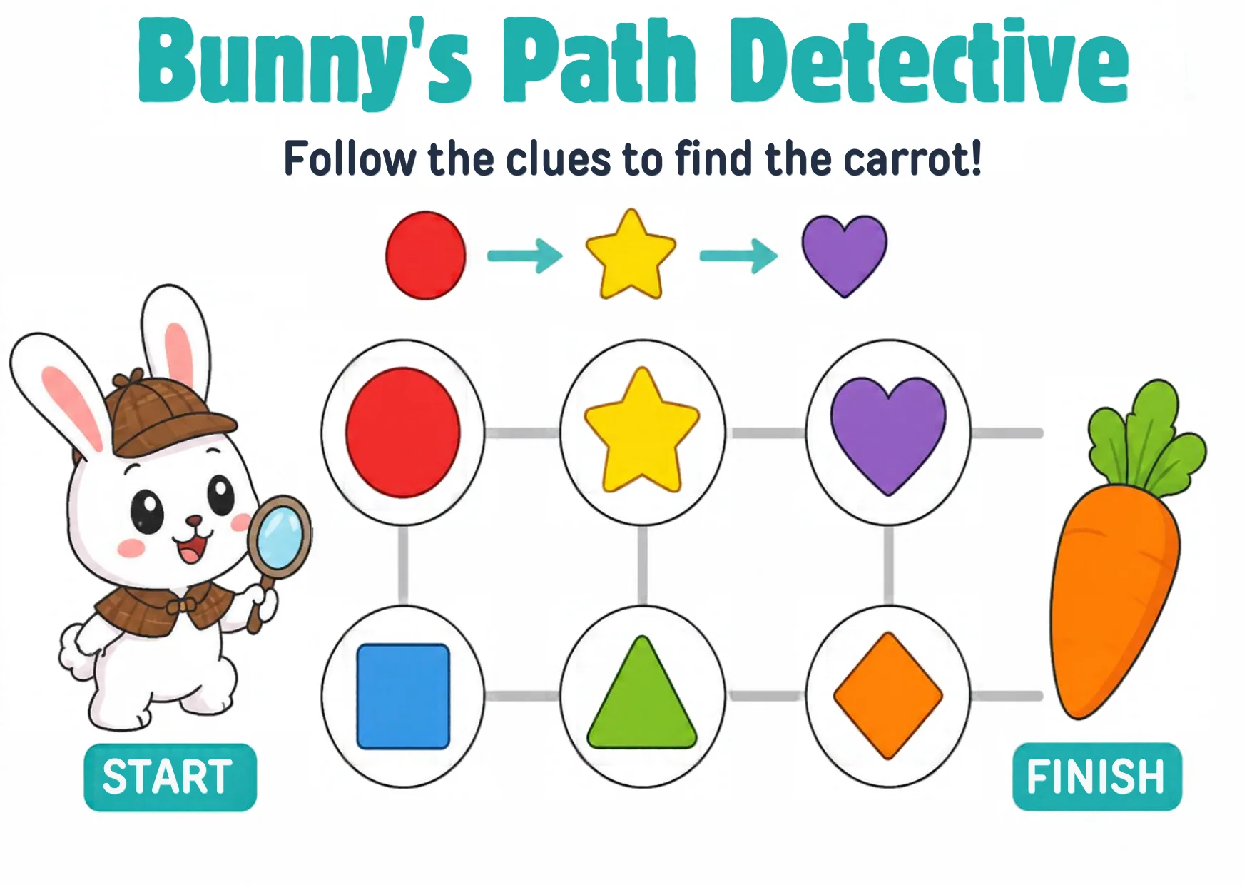 Bunny the detective beside the key — red circle, yellow star, purple heart — and six path circles with a carrot at the finish.