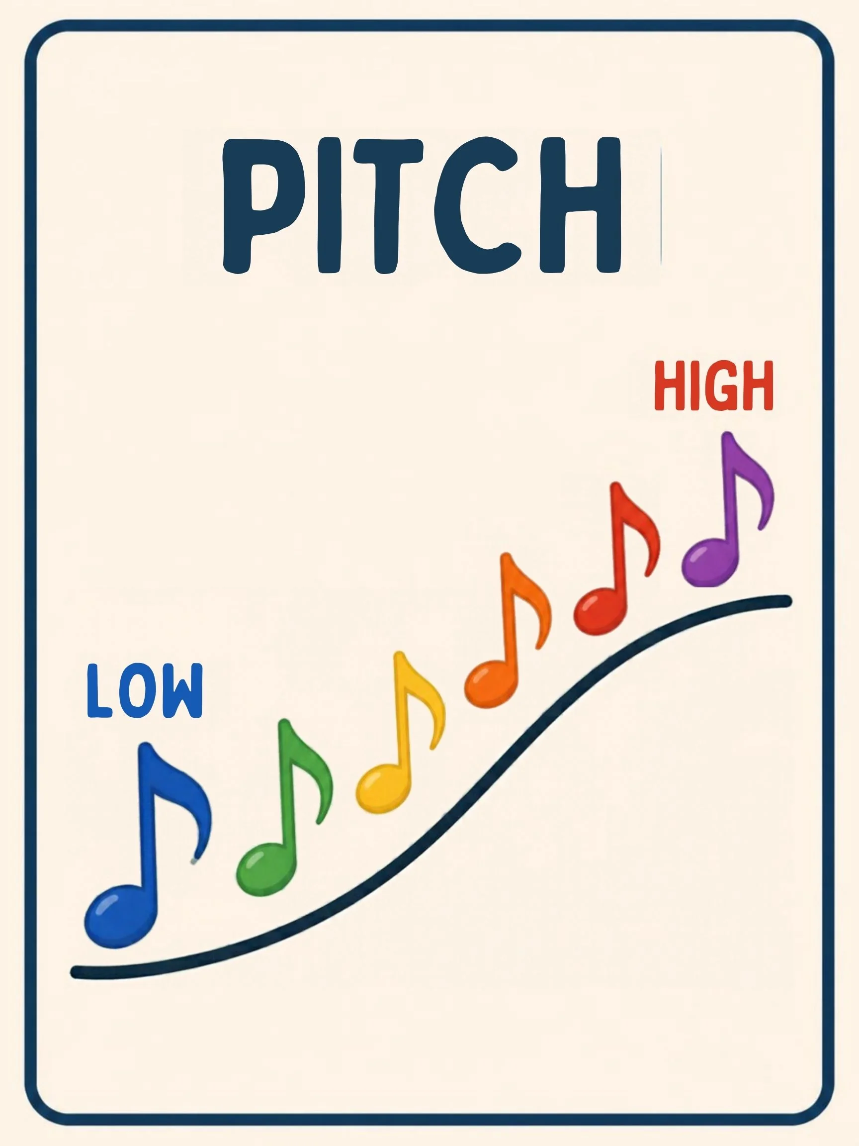 A Music Room flashcard with the word "Pitch" and a picture that shows the word in action.