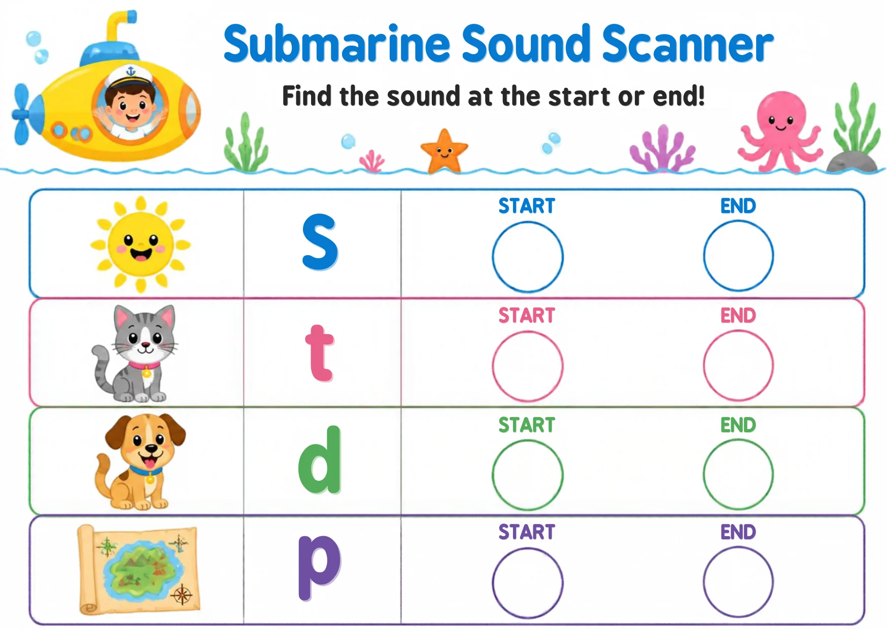 A submarine scanner beside words with first and last sound boxes.