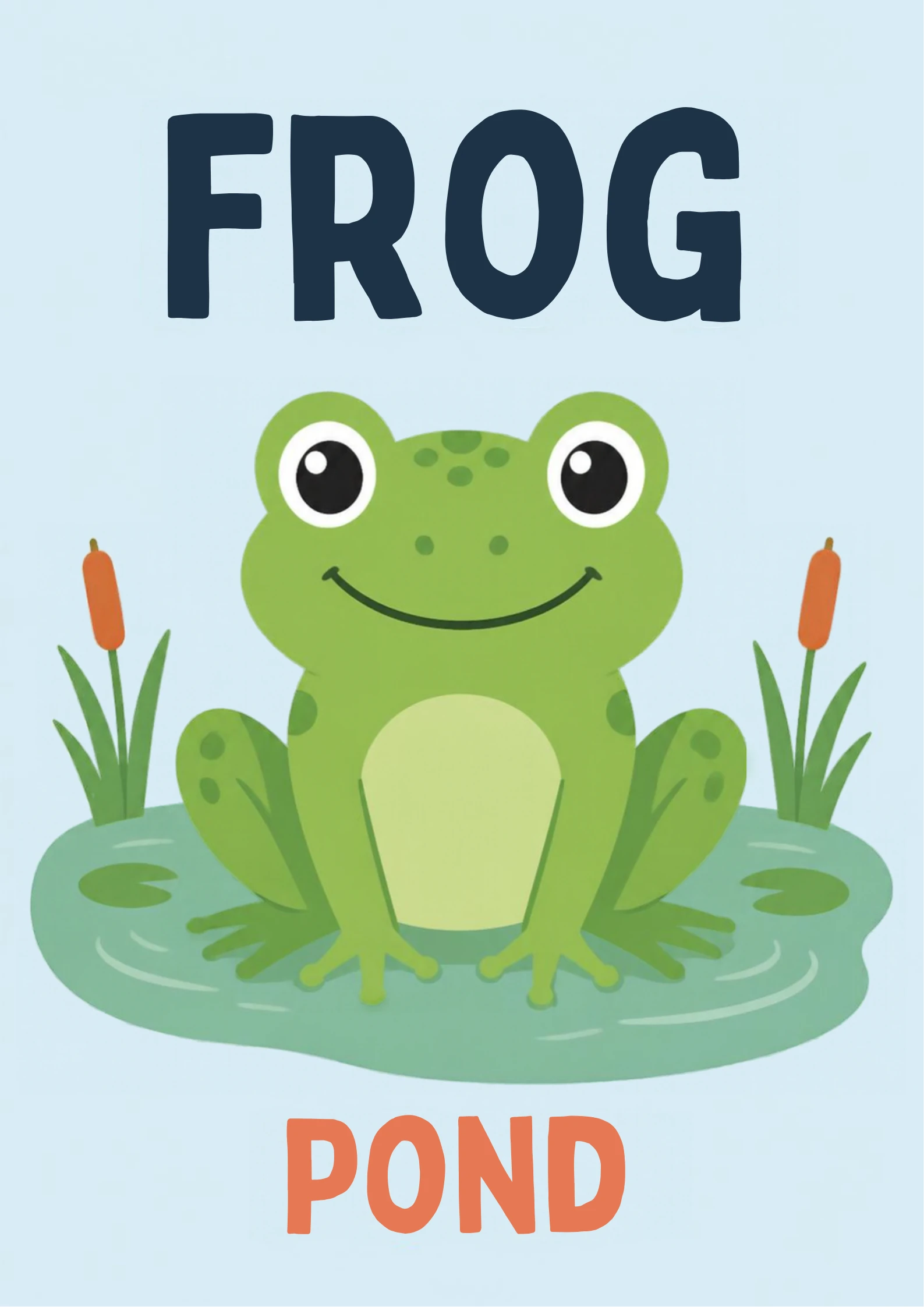 A habitat flashcard titled Frog: a smiling green frog sits on a lily pad between two cattail reeds in a pond, with the word "pond" printed below.