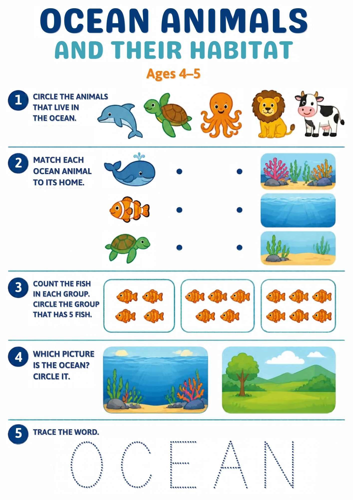A ocean animals worksheet for ages 4–5: circle the ocean animals, match the whale, clownfish and sea turtle to the reef, the open sea and the seabed, count the fish and trace the word OCEAN. Printable.