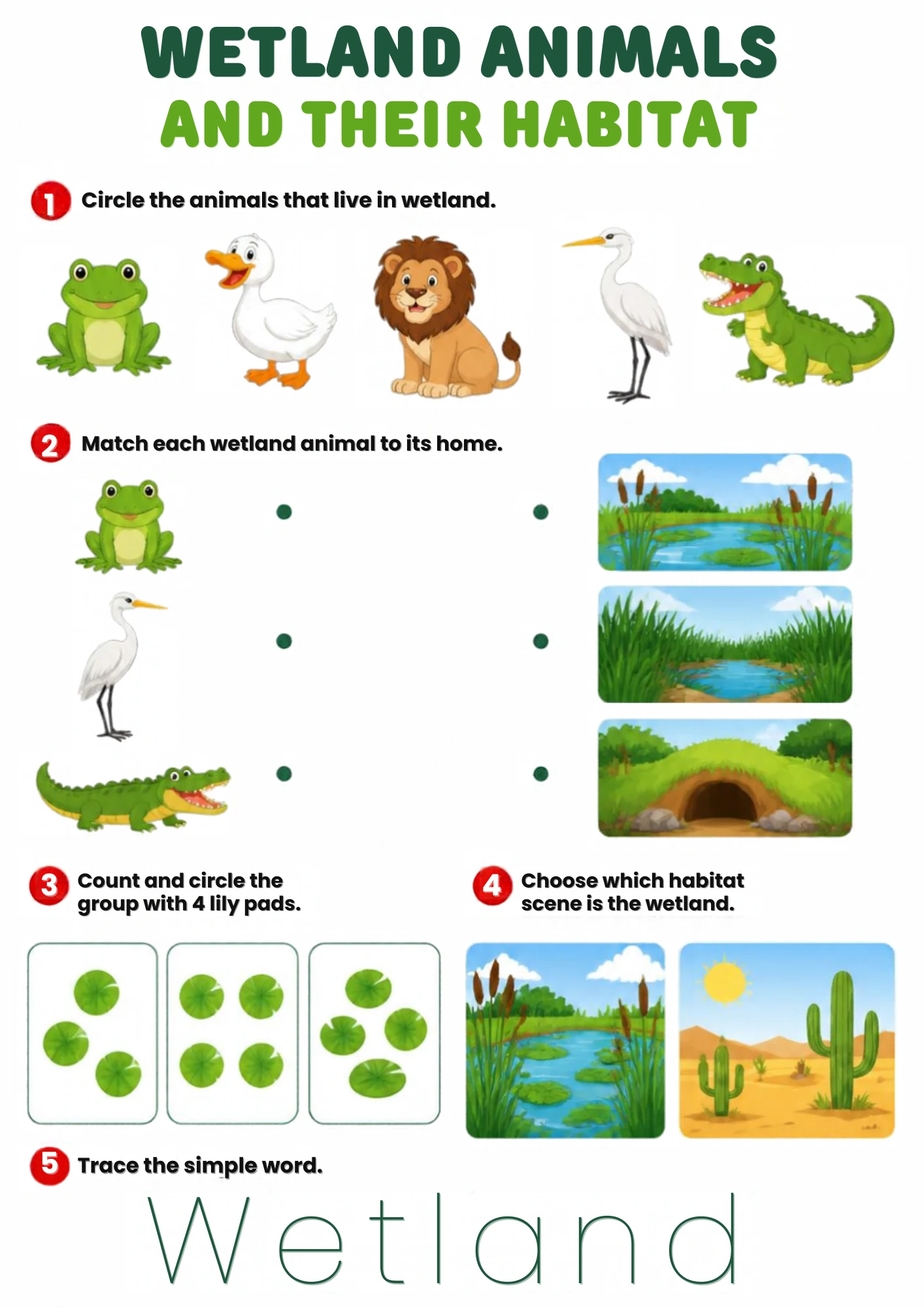 The full Wetland Animals and Their Habitat habitat worksheet: Circle who lives in the wetland, match frog, egret and crocodile to their soggy homes, count lily pads and trace WETLAND.