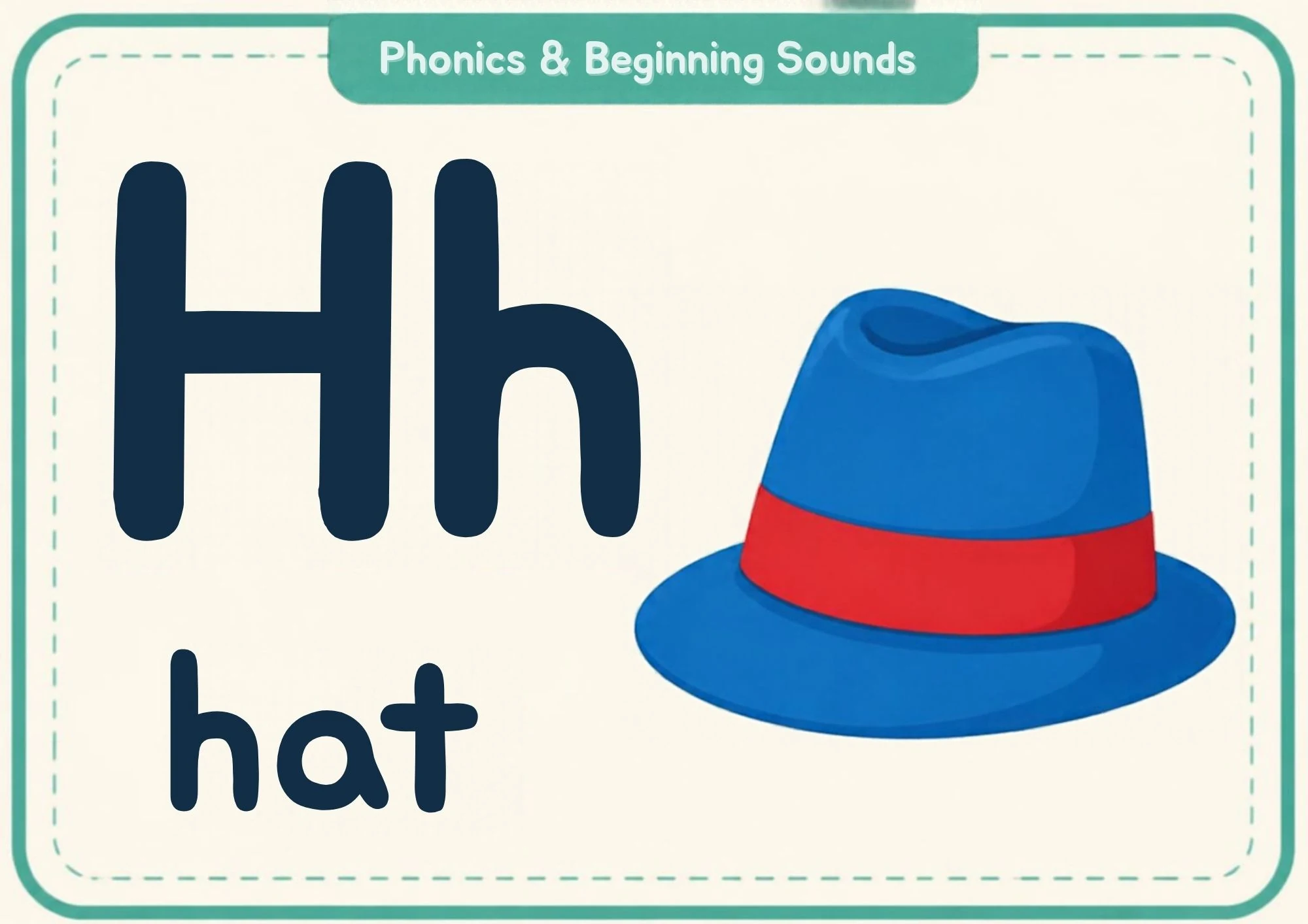 A phonics flashcard with the big letters Hh, the word "hat" and a blue fedora hat with a red band.
