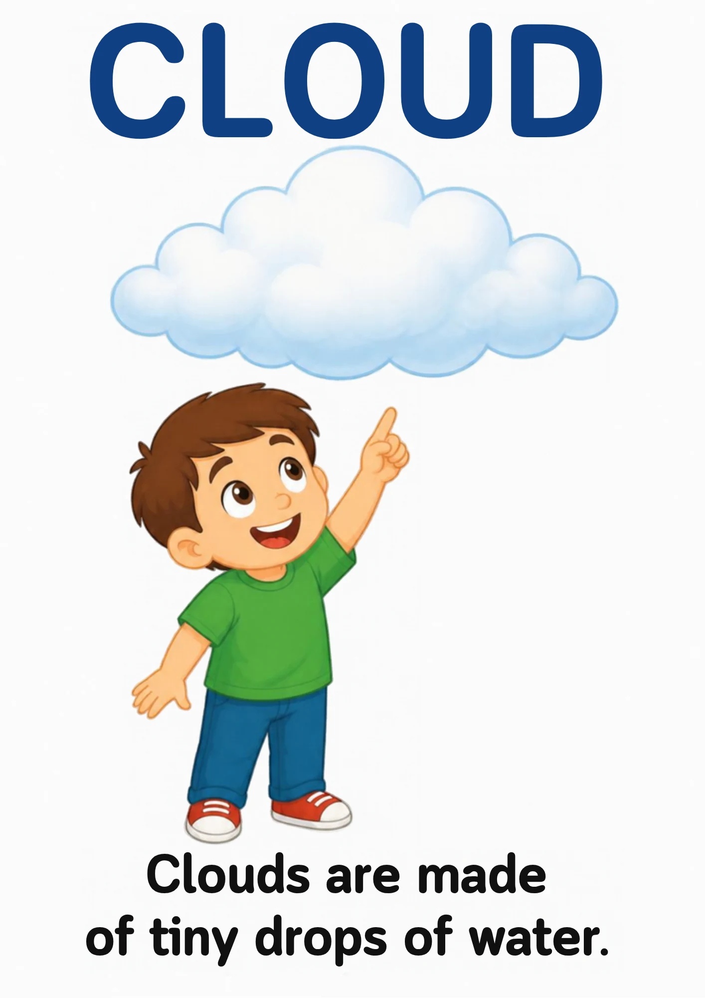 A science flashcard: a child pointing up at a big white cloud, with the fact that clouds are made of tiny drops of water.