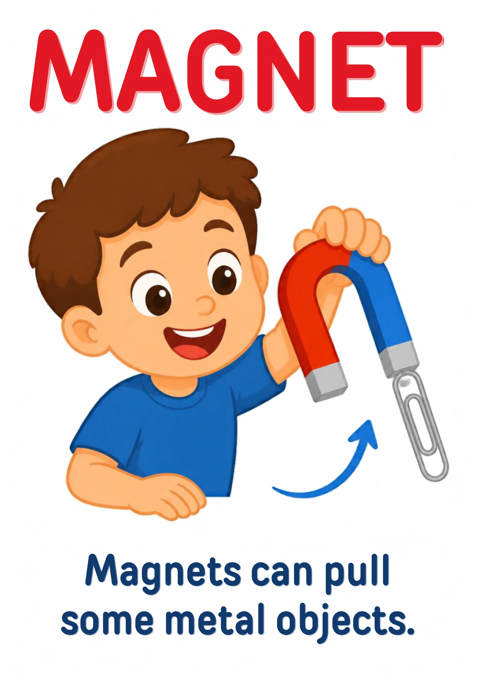 A science flashcard: a child lifting a paperclip with a red-and-blue bar magnet, with the fact that magnets can pull some metal objects.