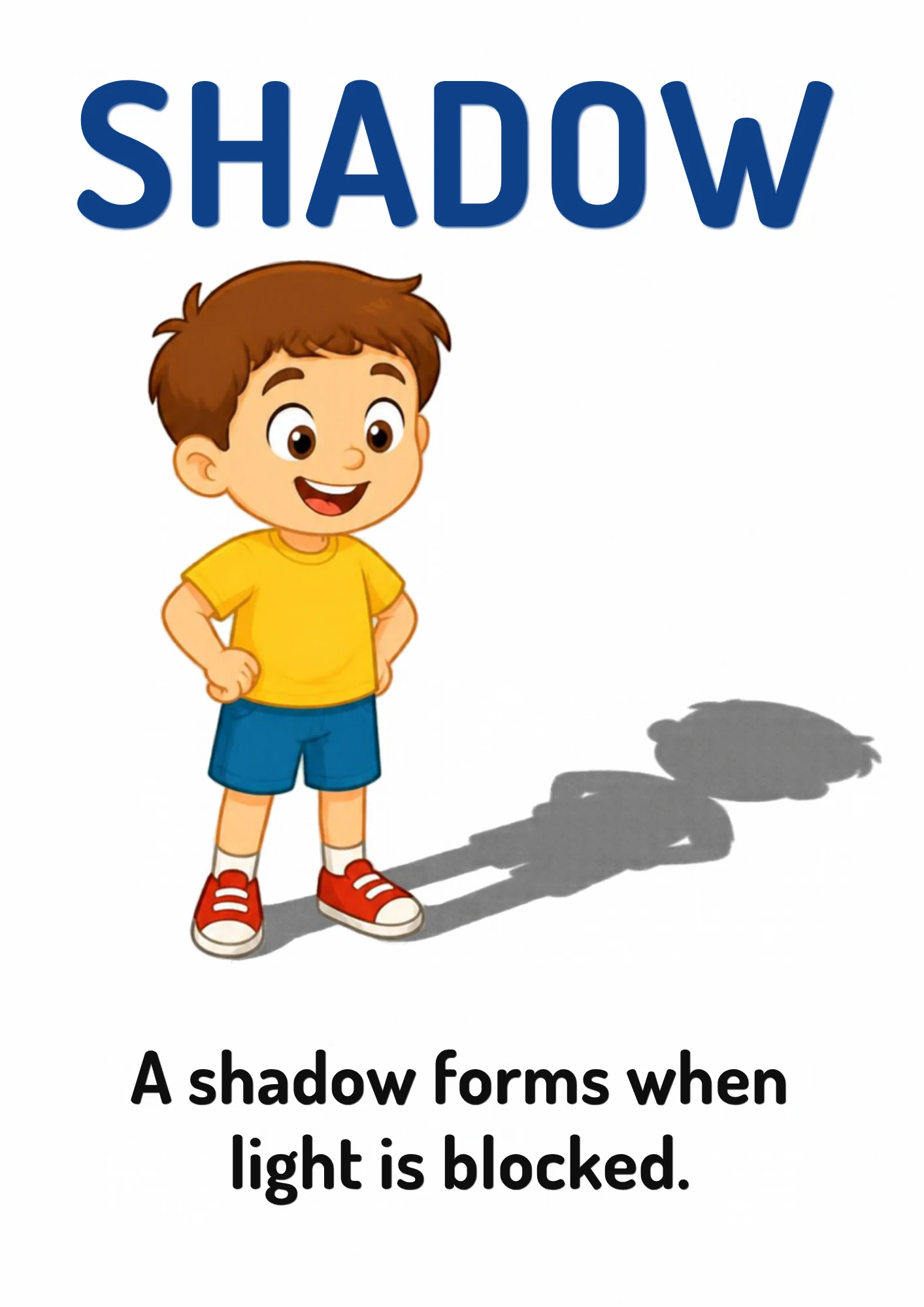 A science flashcard: a child standing in the sun with a long shadow, with the fact that a shadow forms when light is blocked.