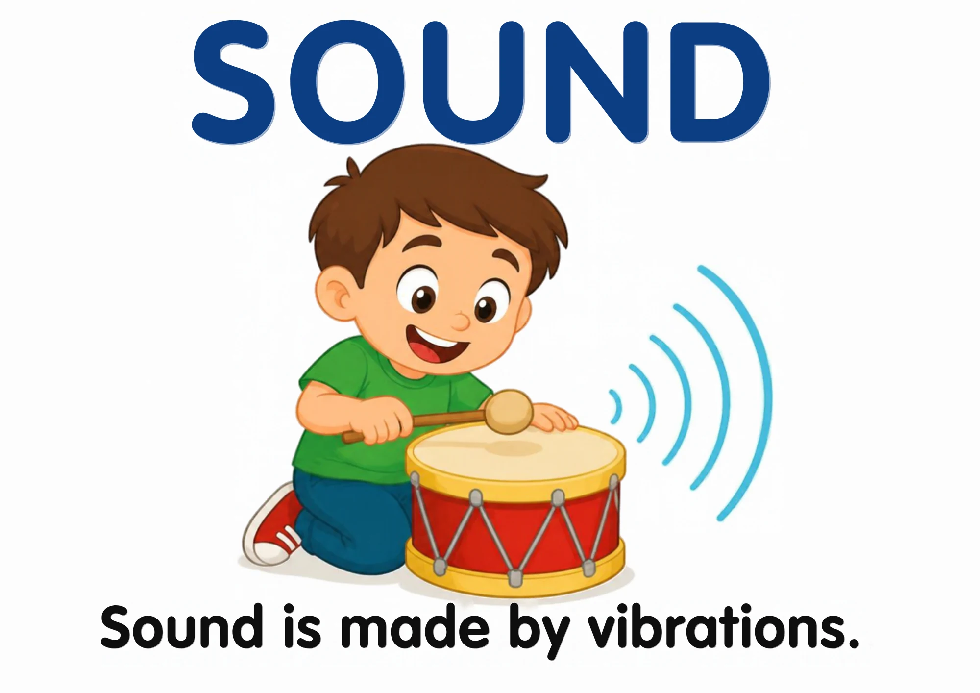 A science flashcard: a child drumming while sound waves ripple out, with the fact that sound is made by vibrations.