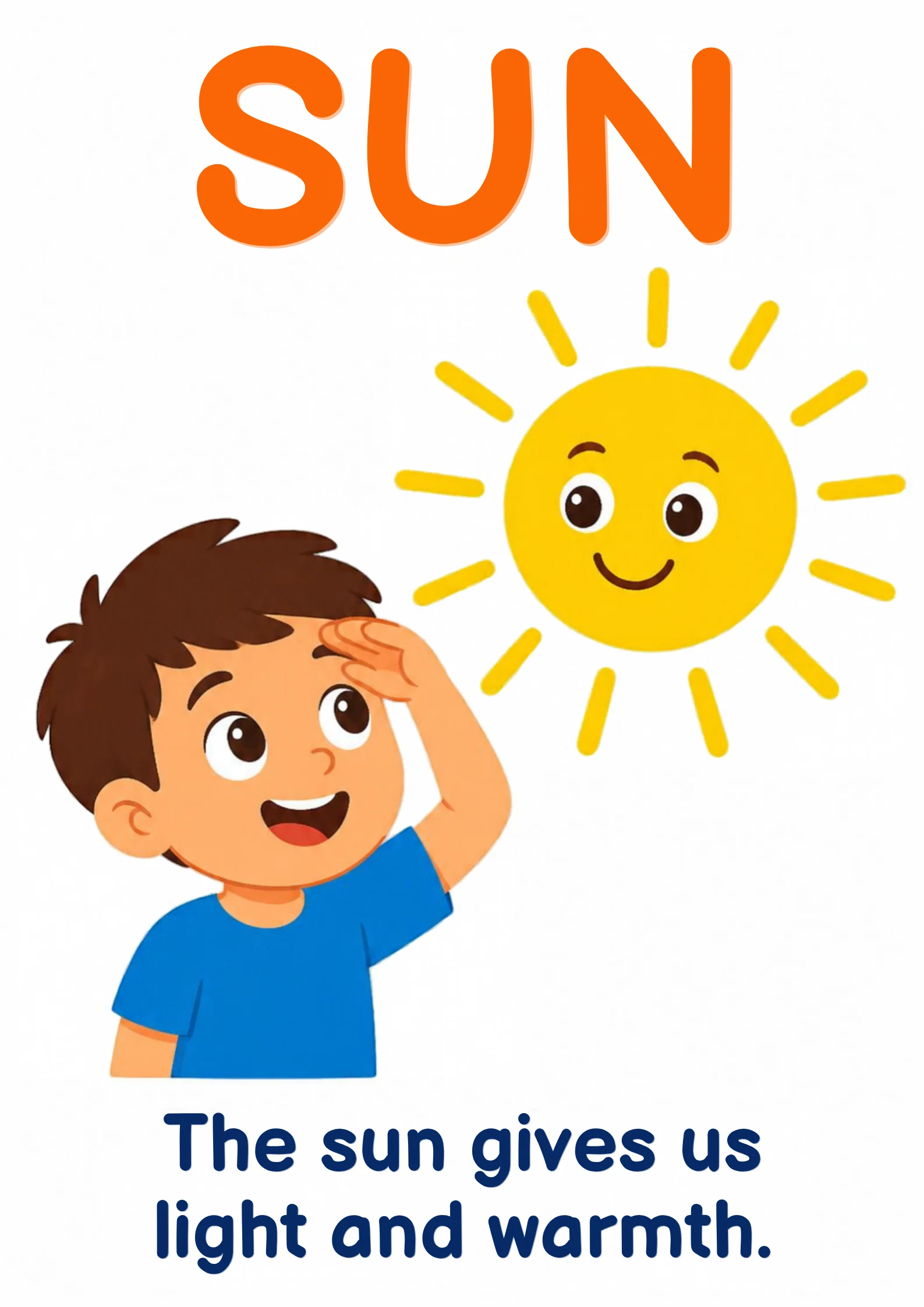 A science flashcard: a child shading their eyes and smiling up at a smiling sun, with the fact that the sun gives us light and warmth.