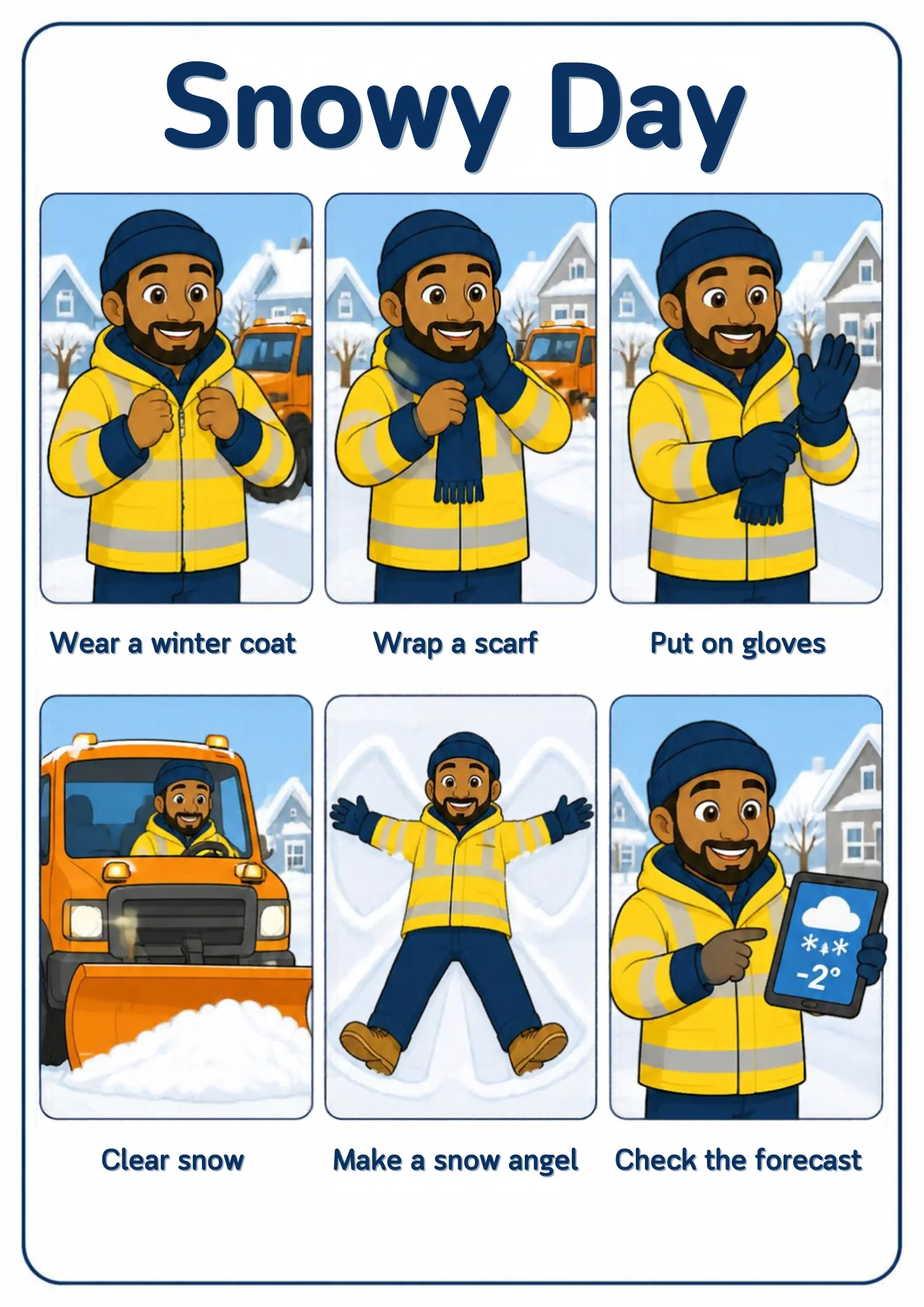 A weather flashcard titled Snowy Day: a snowplough driver in a yellow high-visibility coat zips his winter coat, wraps a scarf, pulls on gloves, drives an orange snowplough, makes a snow angel and reads a −2° forecast.