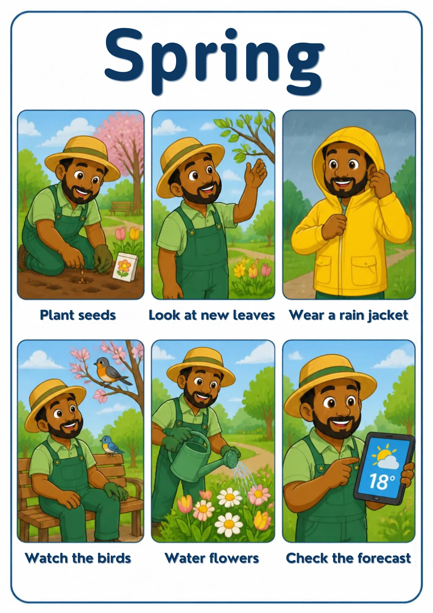 A weather flashcard titled Spring: a gardener in a straw hat plants seeds, touches new green leaves, wears a yellow rain jacket in a shower, watches two small birds on a blossom branch, waters tulips and reads an 18° forecast.