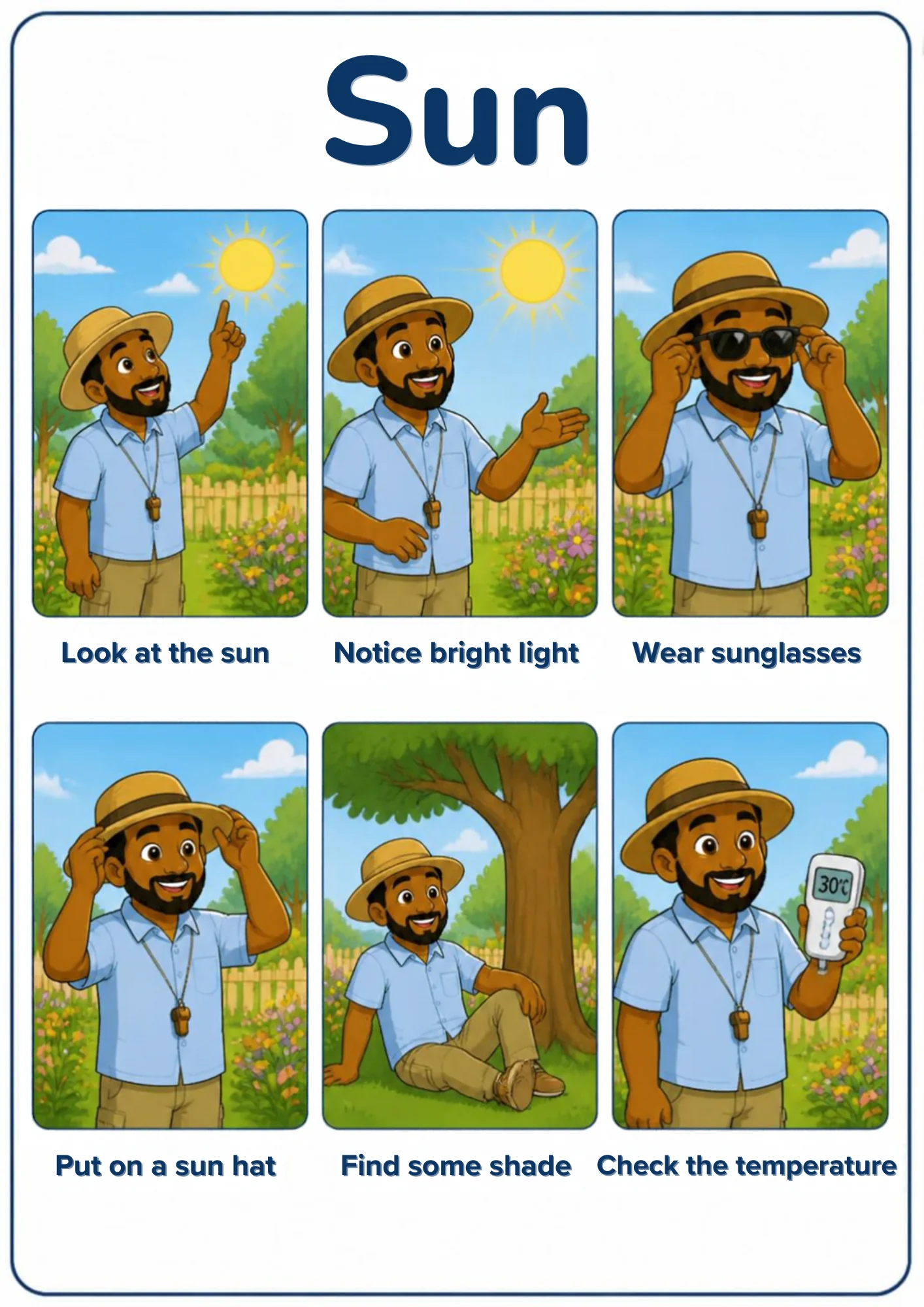 A weather flashcard titled Sun: a park guide in a straw hat points toward the sun in a blue sky, shades his eyes, puts on sunglasses and a hat, rests in tree shade and shows a thermometer reading 30°C.