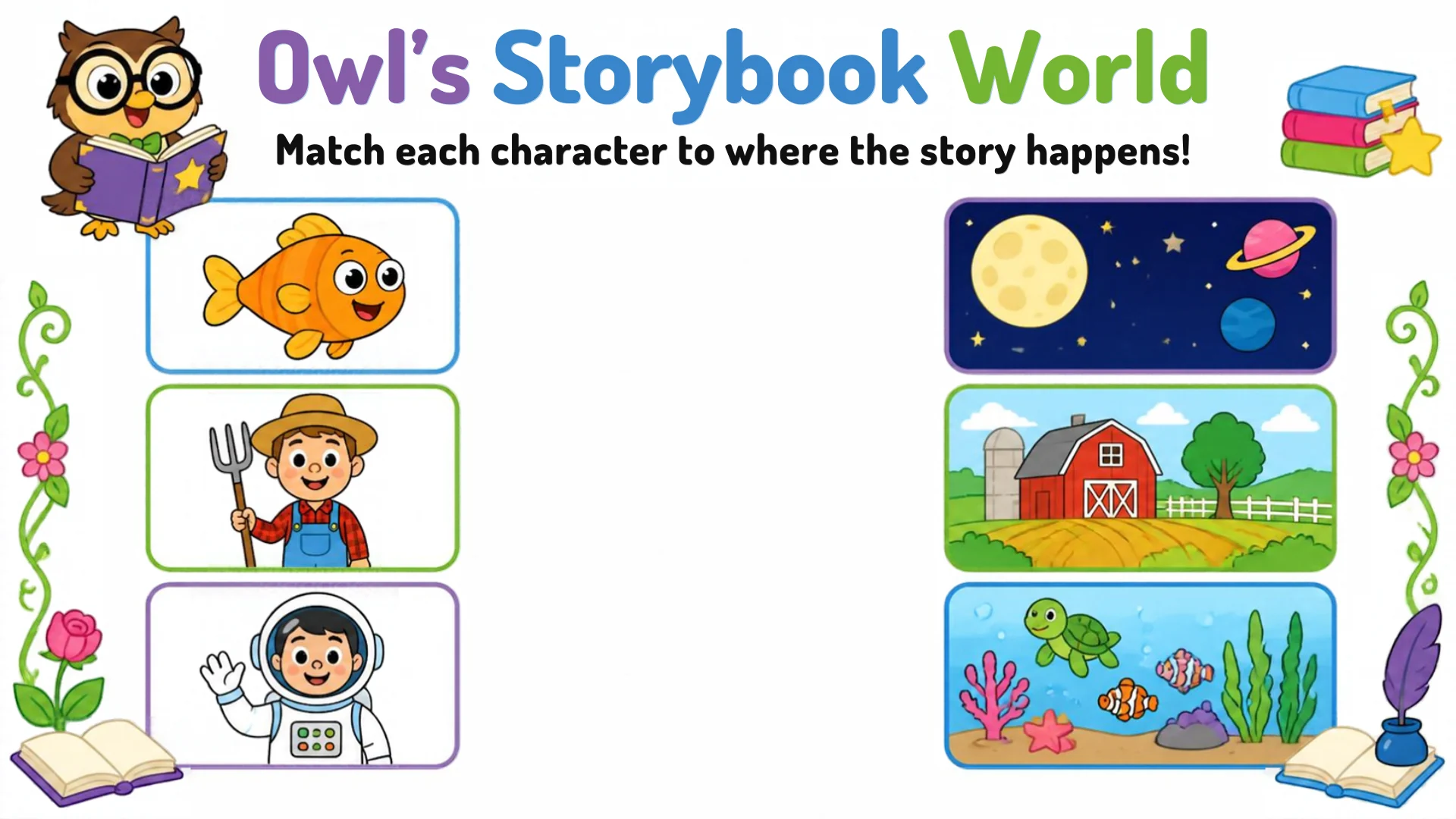 A goldfish, a farmer and an astronaut beside three places: night sky, a red barn farm, and an underwater scene.