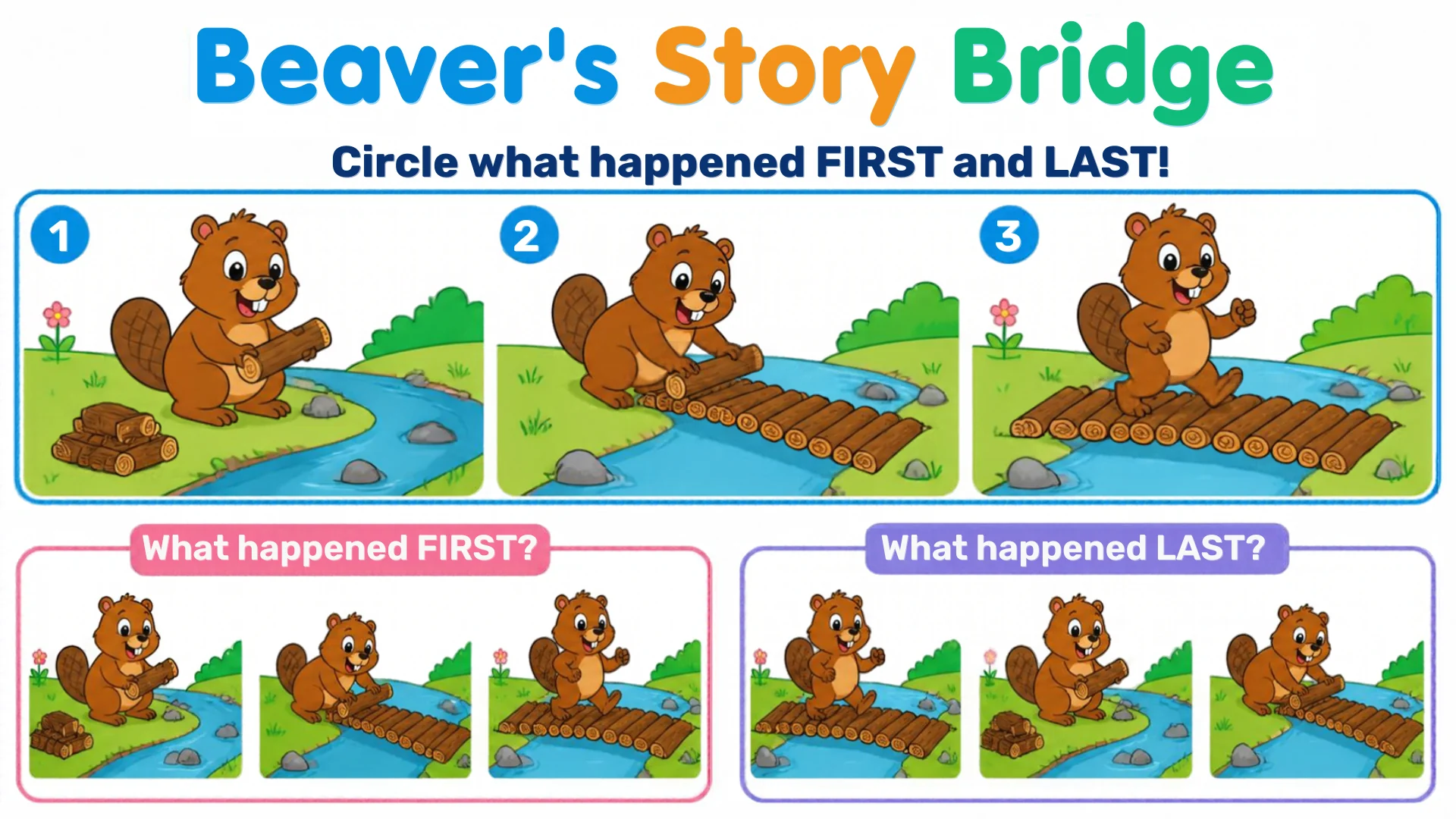 Three numbered beaver panels — gathering logs, building the bridge, crossing it — with FIRST and LAST question rows of small pictures.