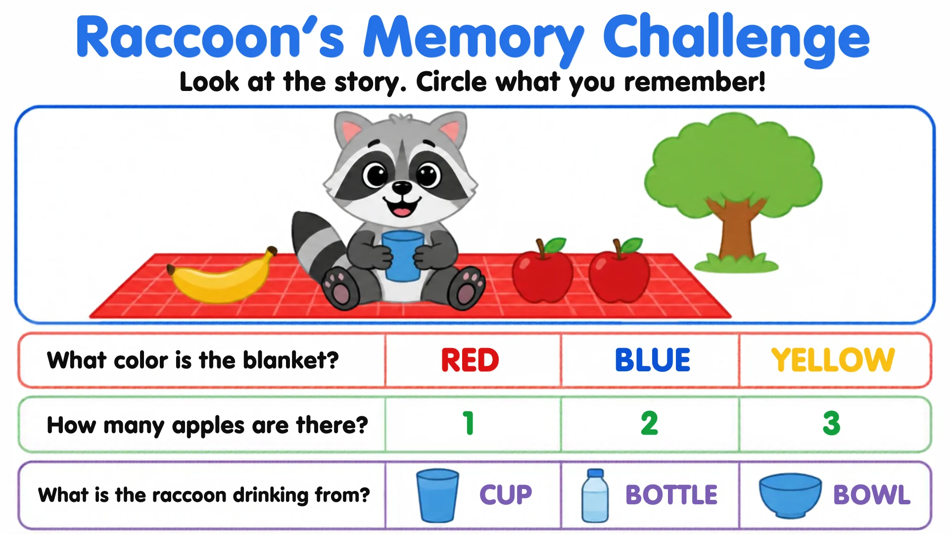 Raccoon on a red picnic blanket with a banana, two apples and a blue cup under a tree, with three memory questions.