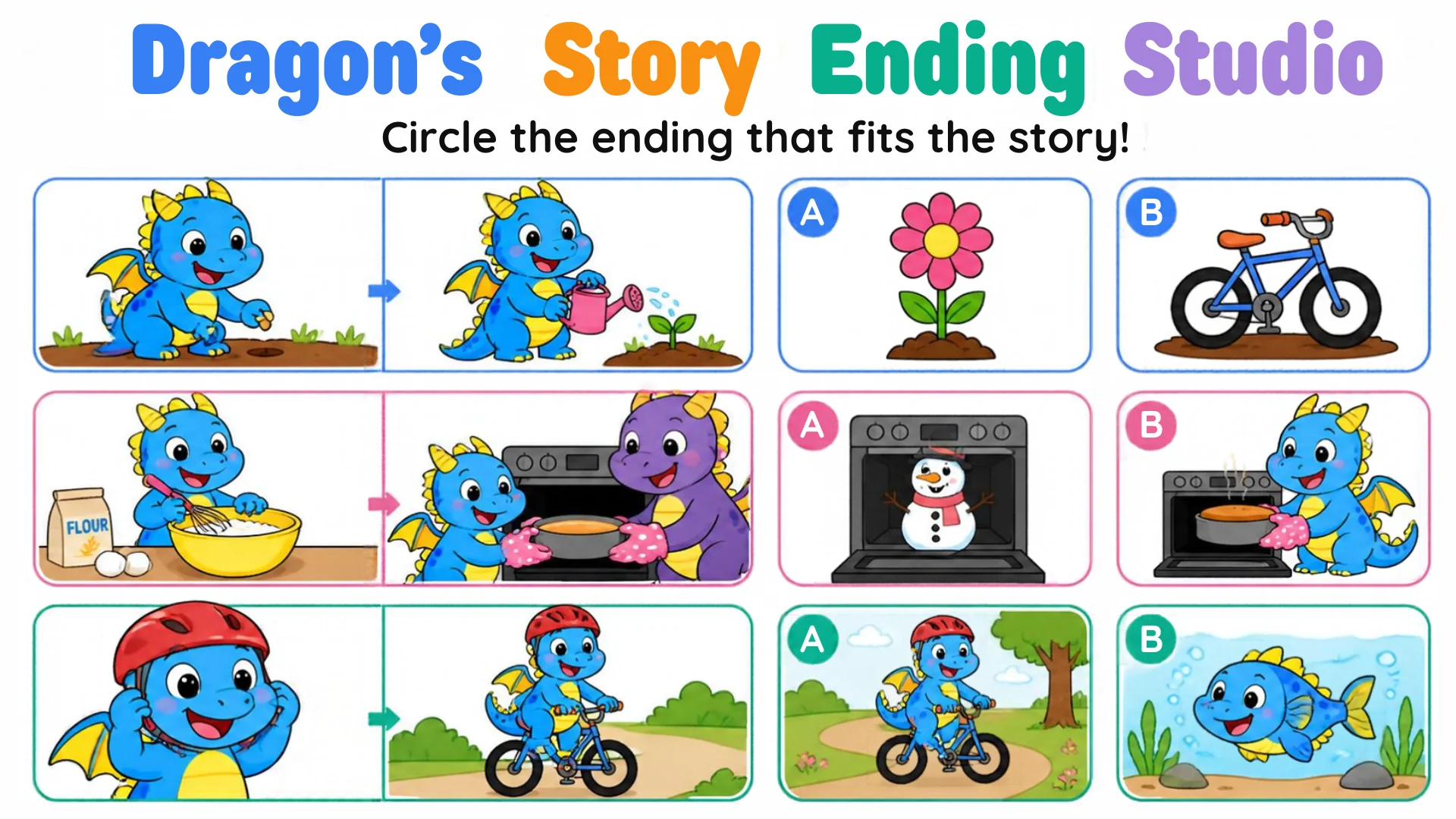 Three story starts — planting and watering, mixing and baking, helmet and bike — each with two endings: a flower or a bicycle, a snowman or a pie in the oven, a ride or a fish.