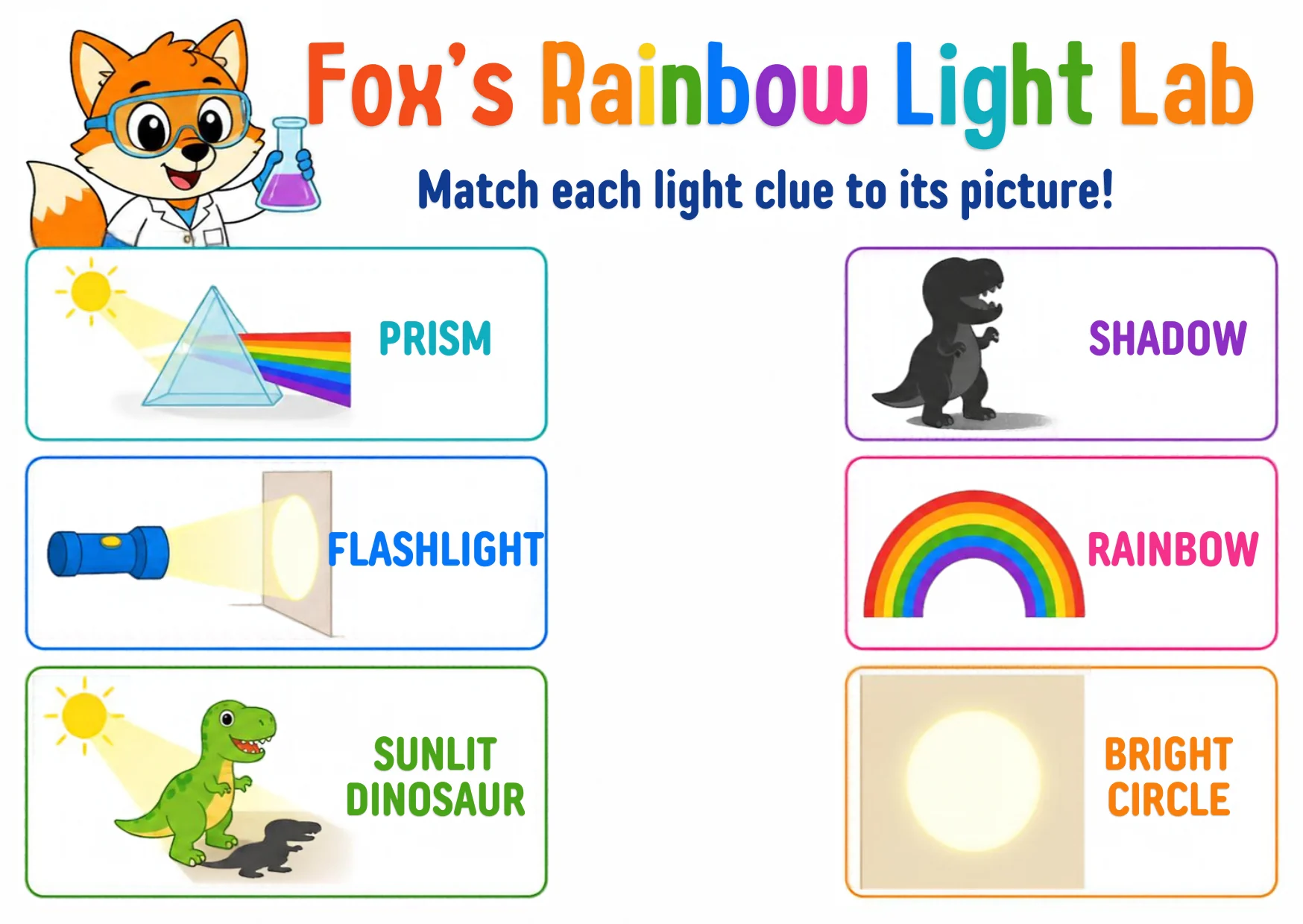 Three light clues — a prism splitting light, a flashlight beam, and a sunlit dinosaur — beside three result pictures: a shadow, a rainbow, and a bright circle.
