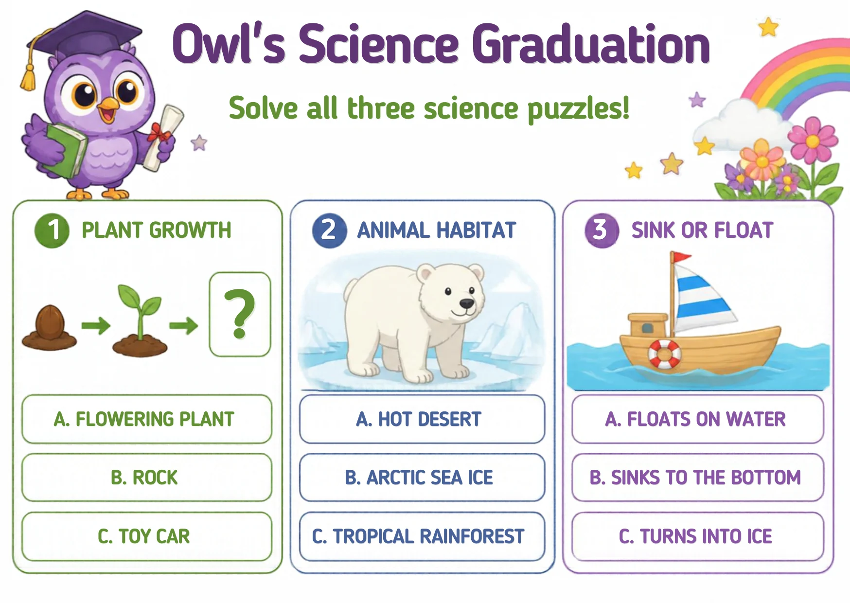 Three numbered puzzle cards: plant growth with seed and sprout, an animal habitat with a polar bear, and sink or float with a boat — each with three lettered answers.