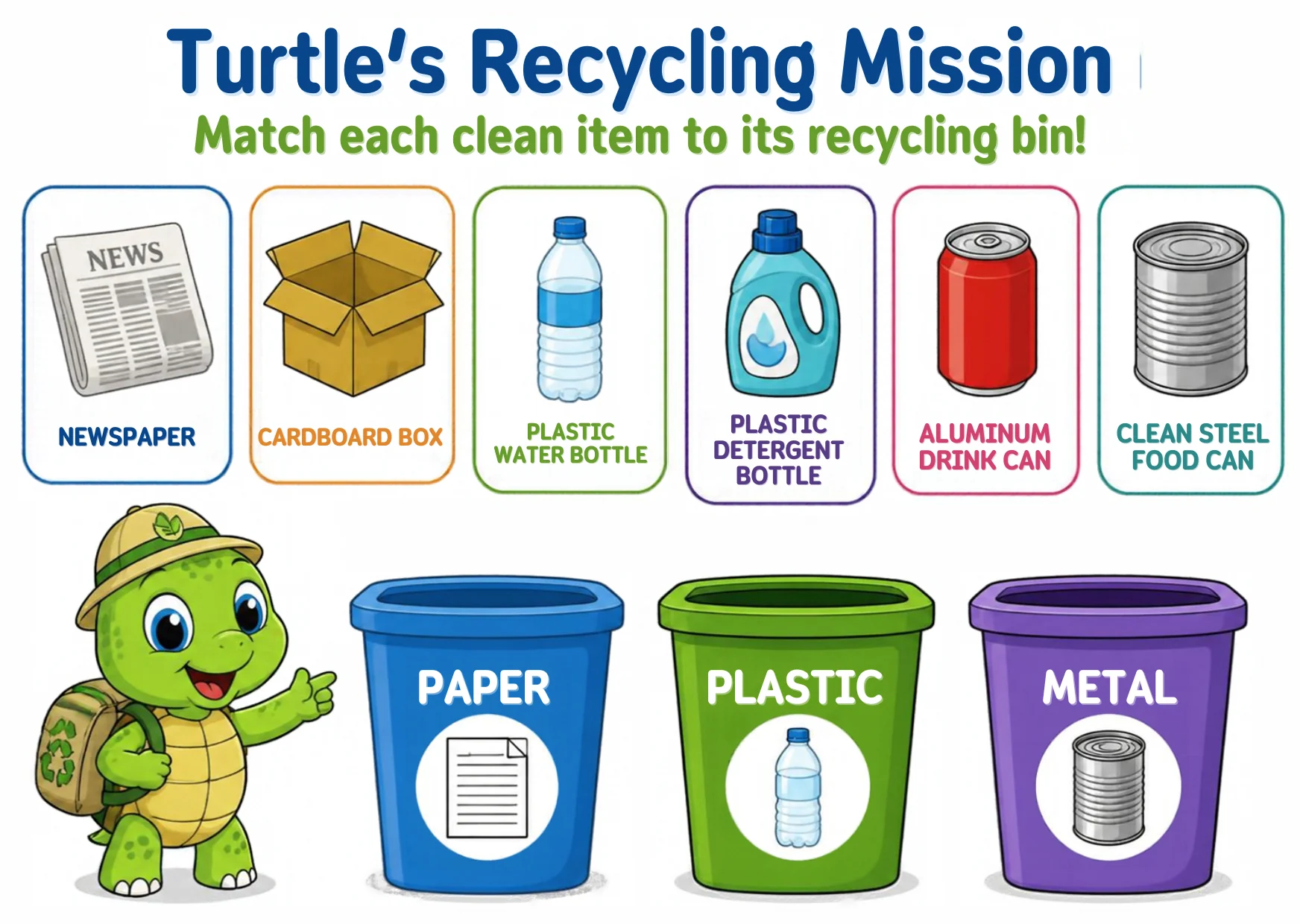 Six clean items — a newspaper, a cardboard box, a plastic water bottle, a plastic detergent bottle, an aluminium drink can and a clean steel food can — above three recycling bins: paper, plastic and metal.