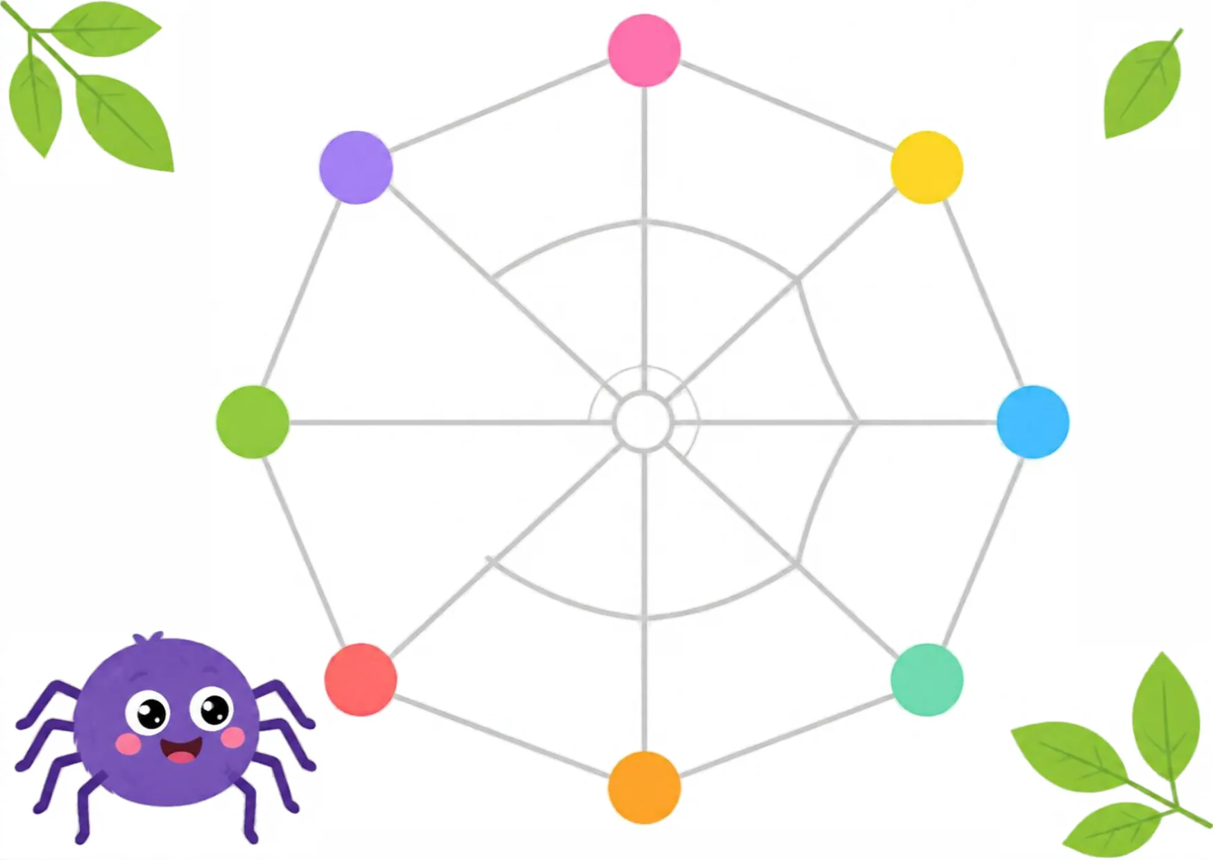 A spider web with dashed spokes and rim segments connecting colored anchor points.